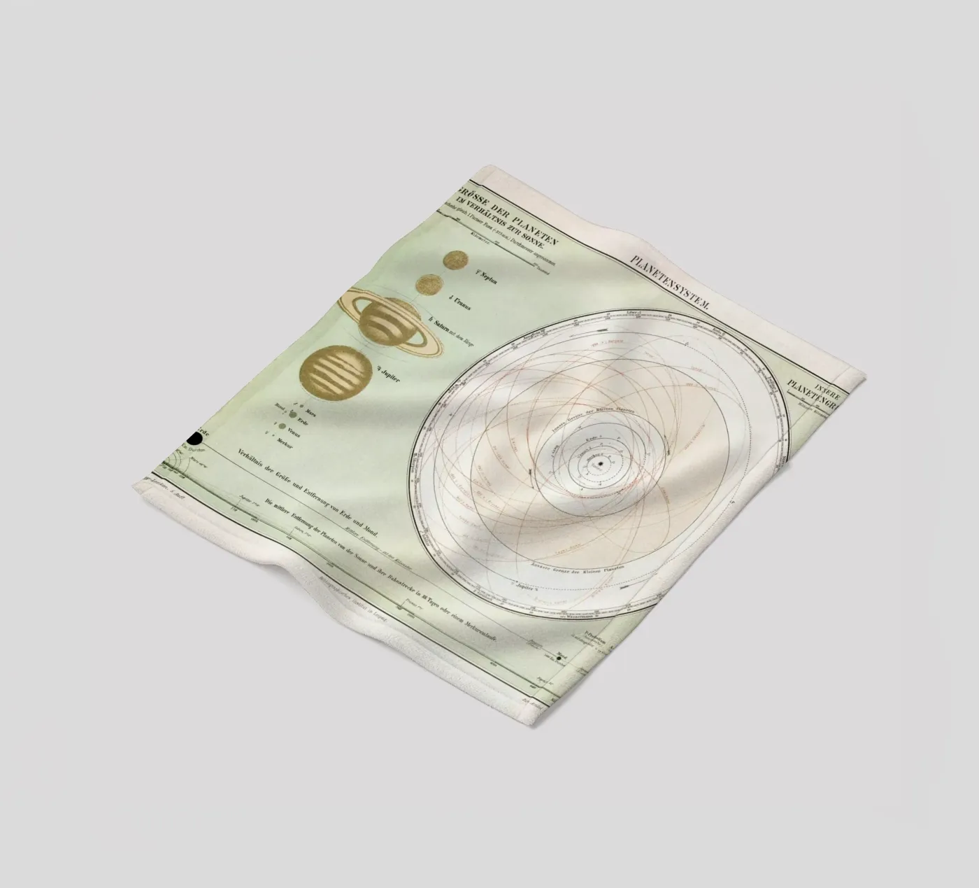 Planetensystem Fleecedecke von Flora & Fauna