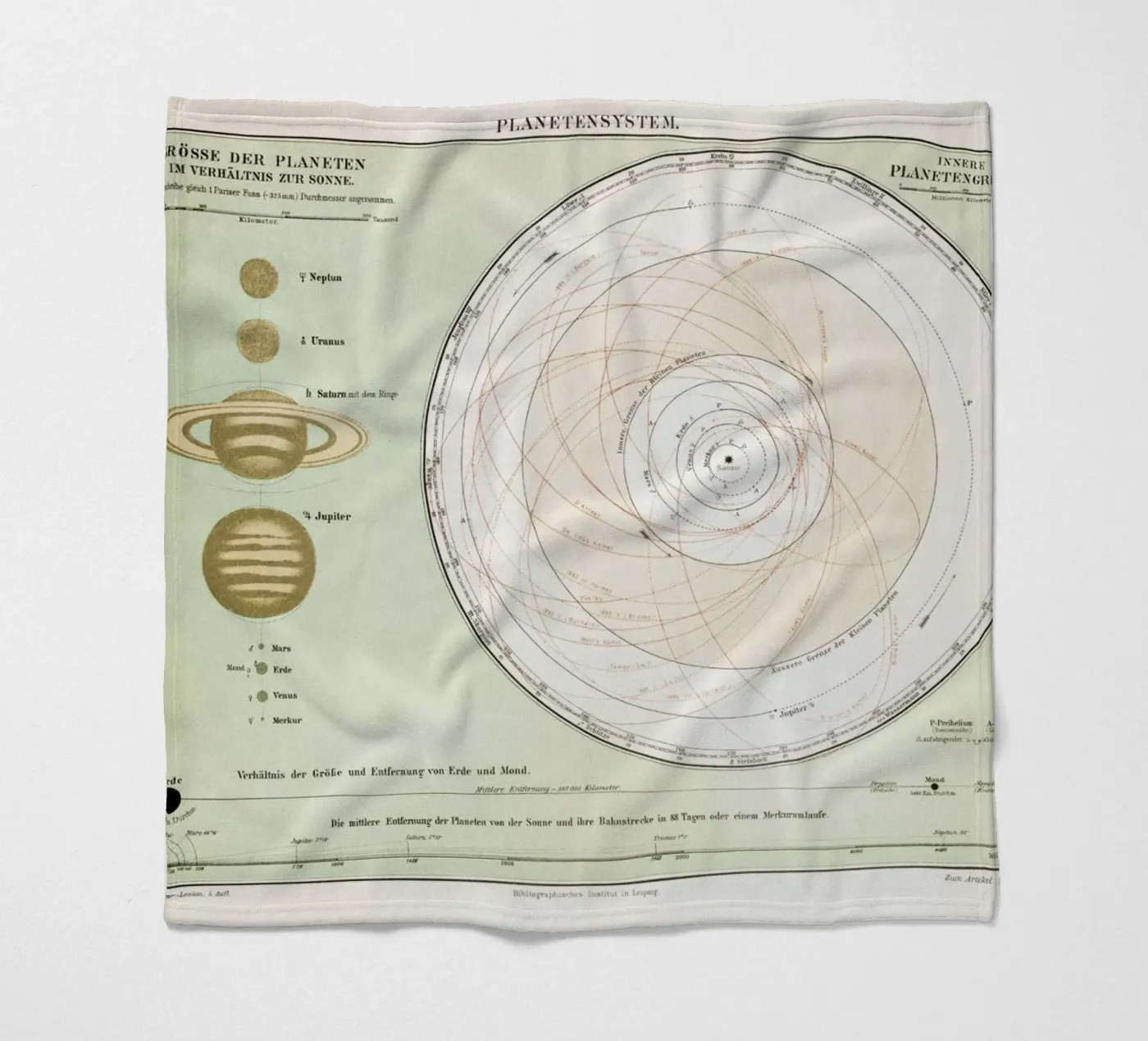 Planetensystem Fleecedecke von Flora & Fauna