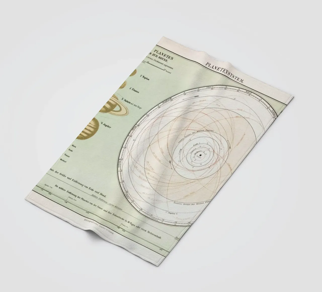 Planetensystem fleecedeken van Flora & Fauna