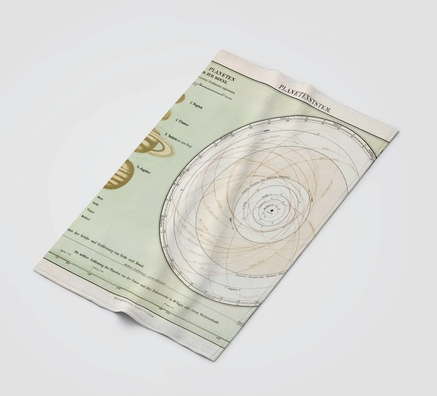 Planetensystem Fleecedecke von Flora & Fauna