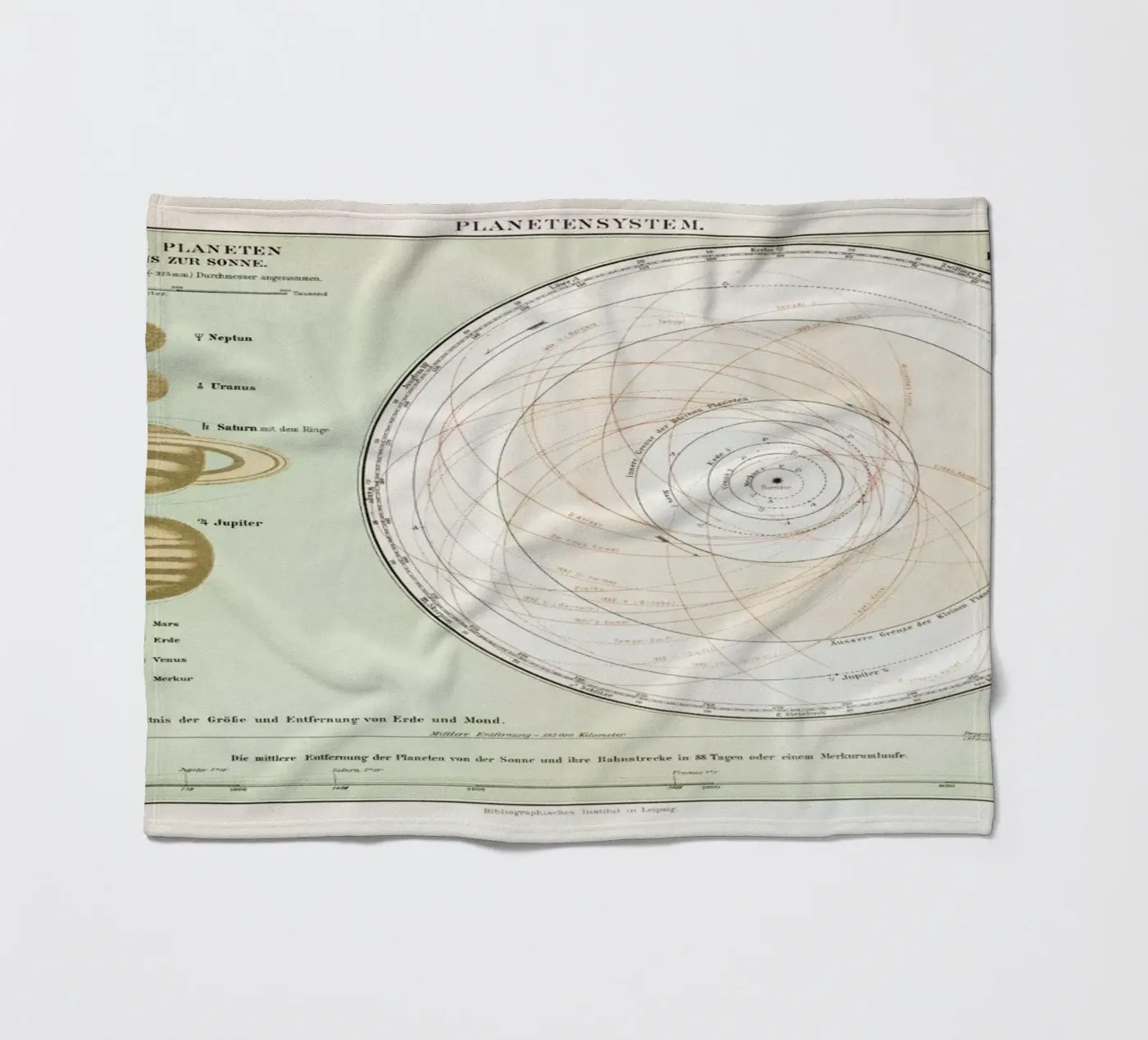 Planetensystem Fleecedecke von Flora & Fauna