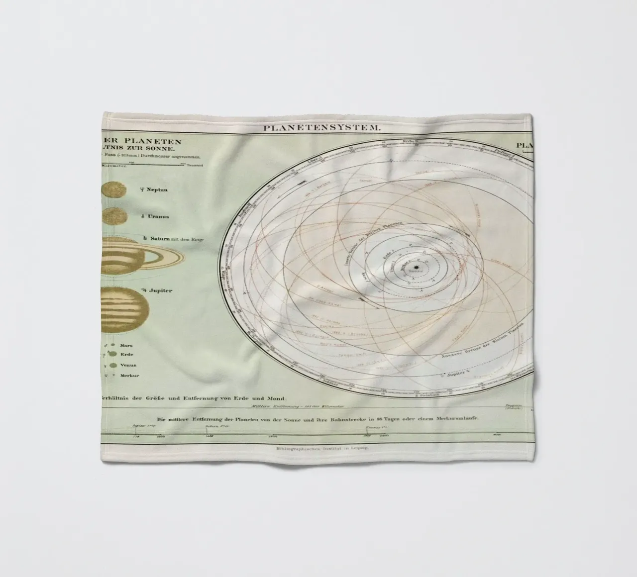 Planetensystem fleecedeken van Flora & Fauna