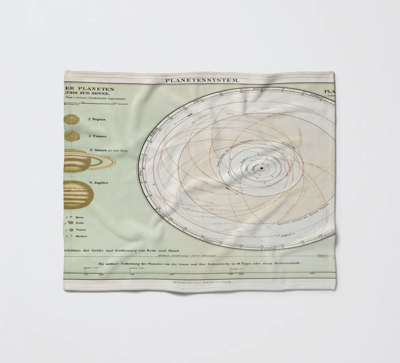 Planetensystem Fleecedecke von Flora & Fauna