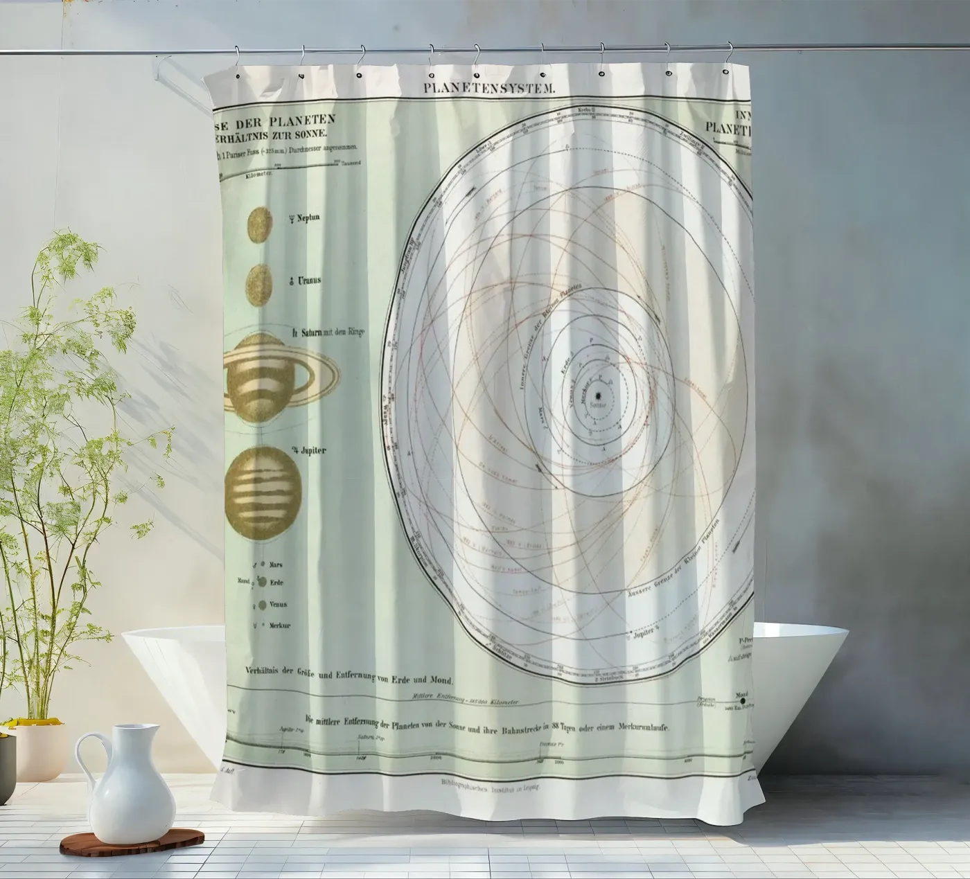 Planetensystem Duschvorhang von Flora & Fauna