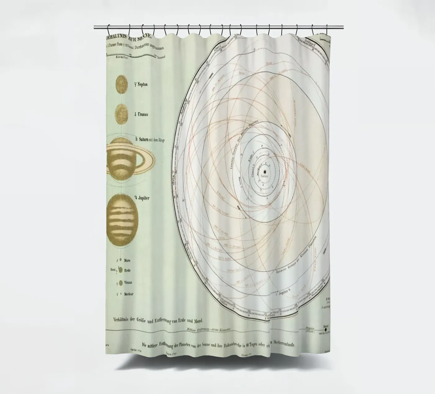 Planetensystem Duschvorhang von Flora & Fauna