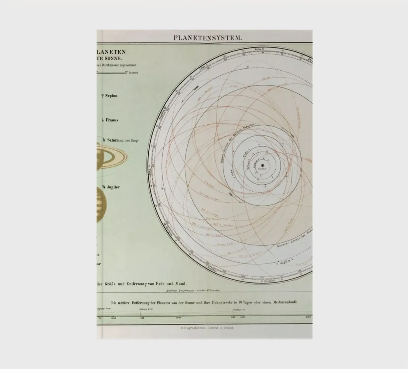 Planetensystem notebook by Flora & Fauna