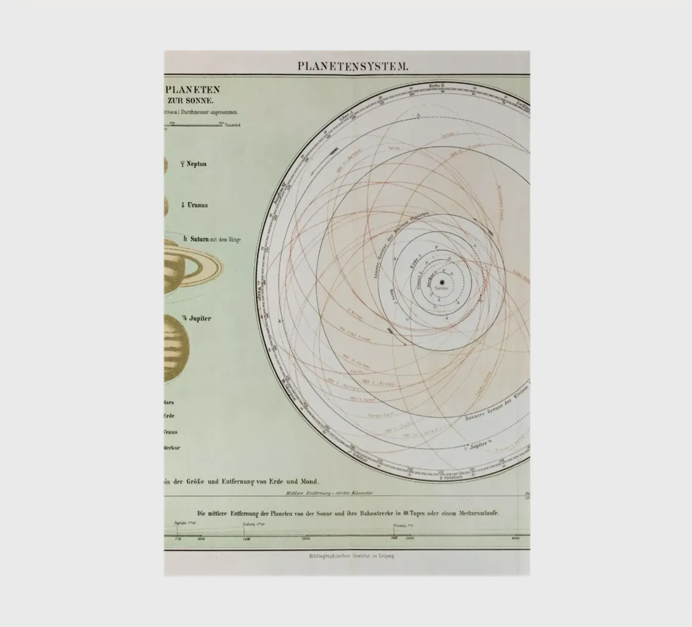 Planetensystem notebook by Flora & Fauna