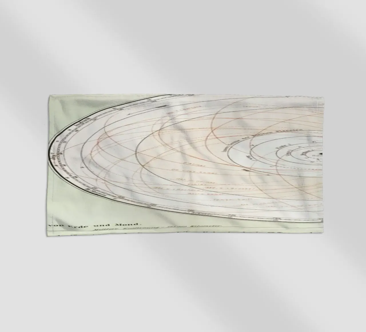 Planetensystem telo mare da Flora & Fauna