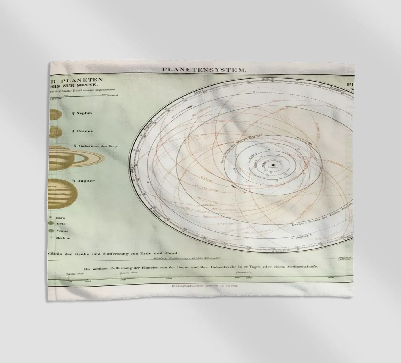 Planetensystem serviette de plage de Flora & Fauna