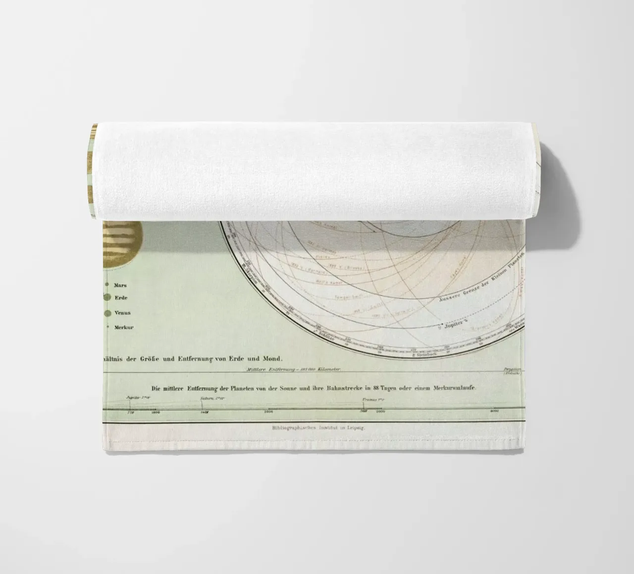 Planetensystem telo mare da Flora & Fauna