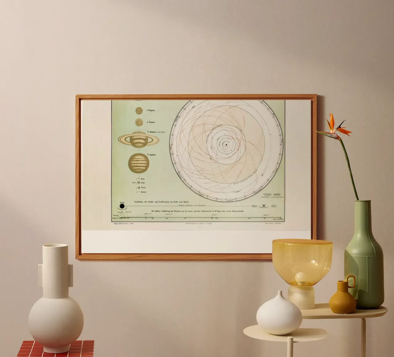 Planetensystem alluminio dibond da Flora & Fauna