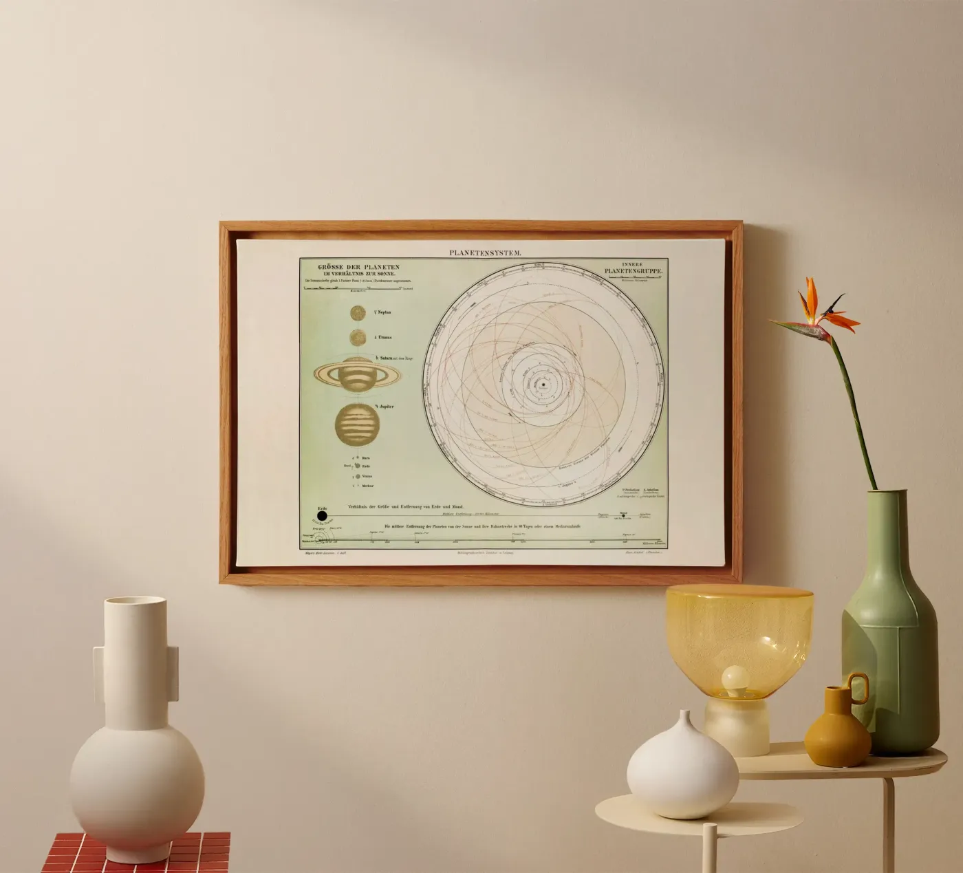 Planetensystem canvas by Flora & Fauna