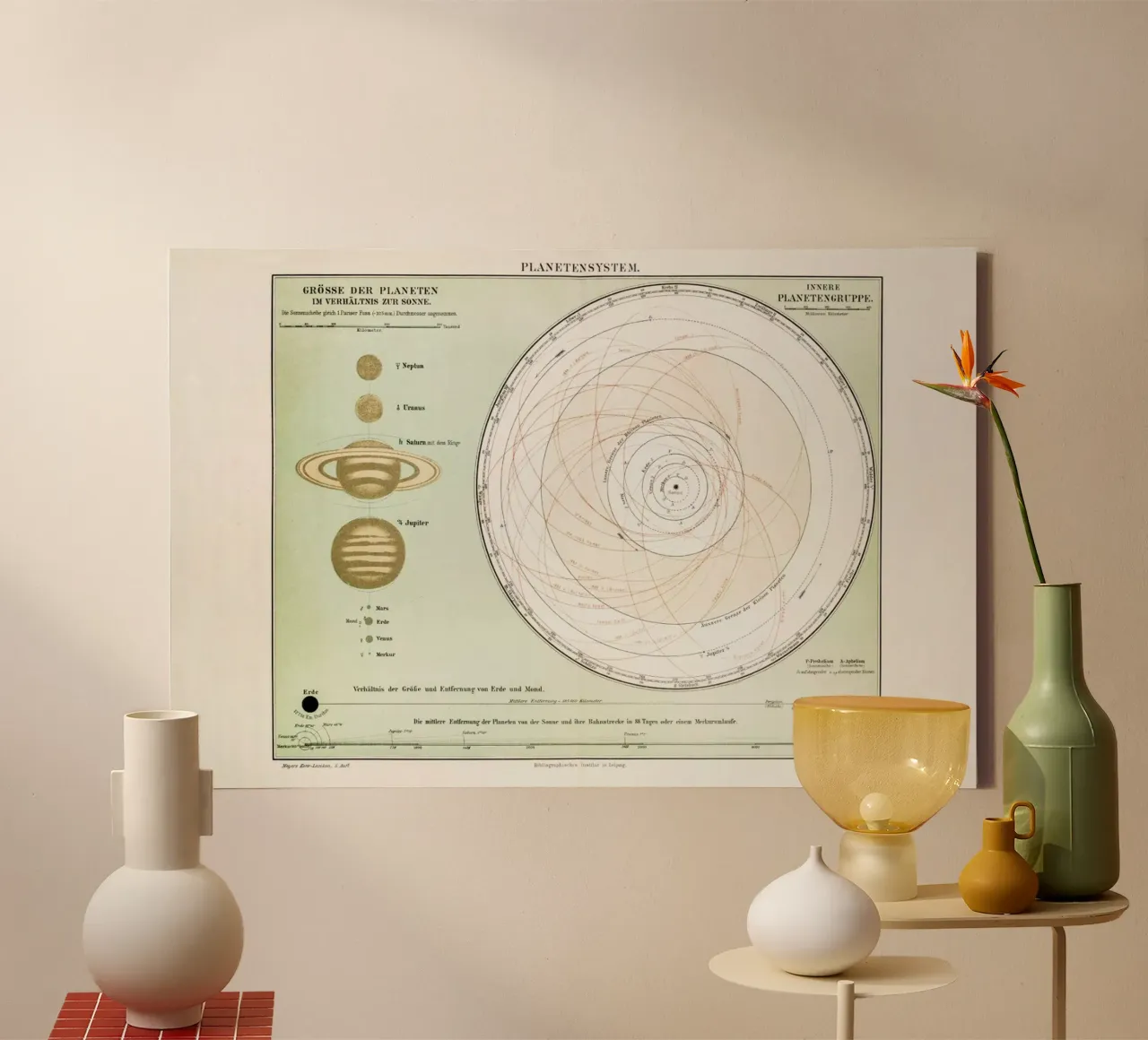 Planetensystem tela con Cornice a cassetta da Flora & Fauna