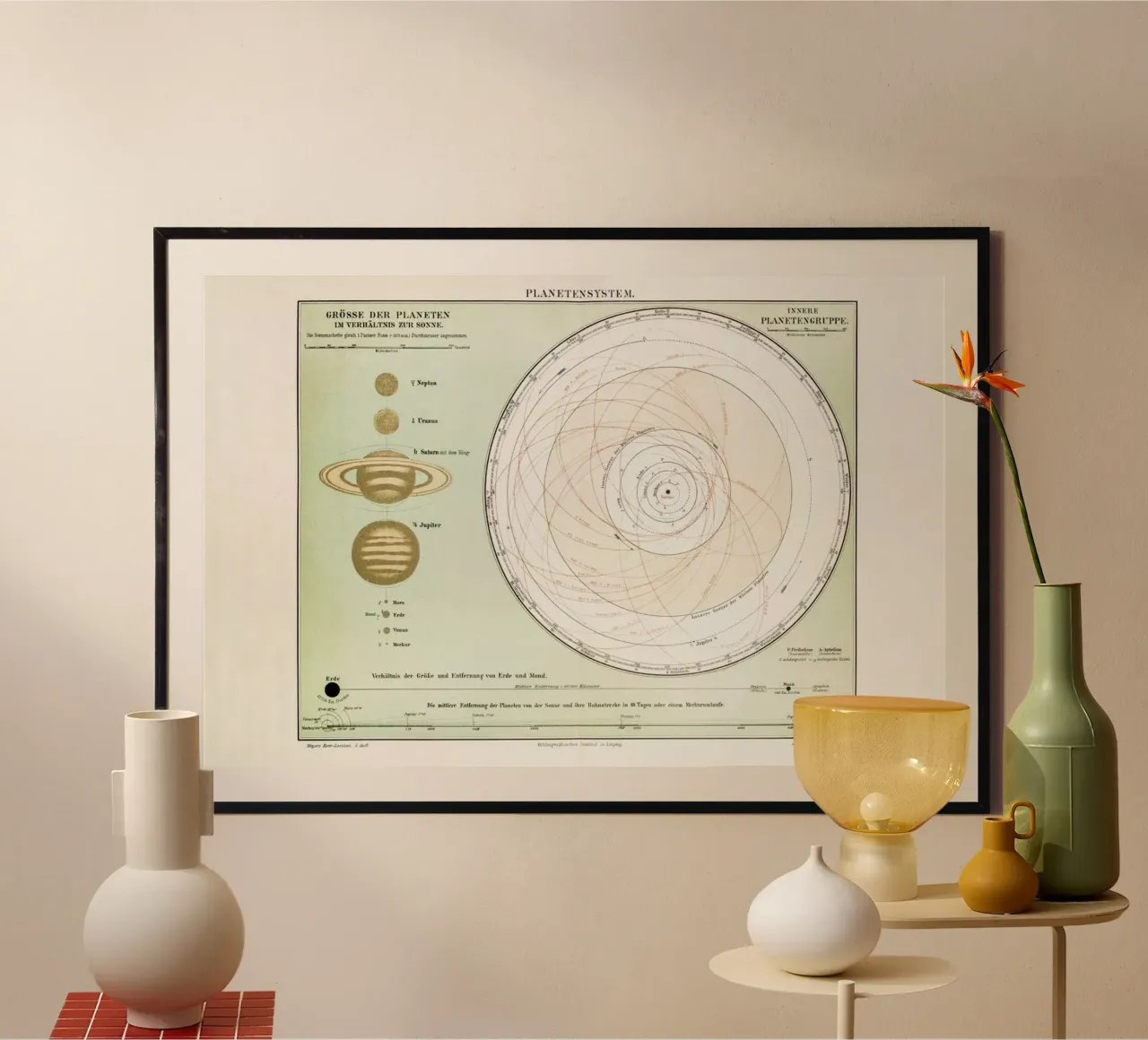 Planetensystem hahnemühle by Flora & Fauna