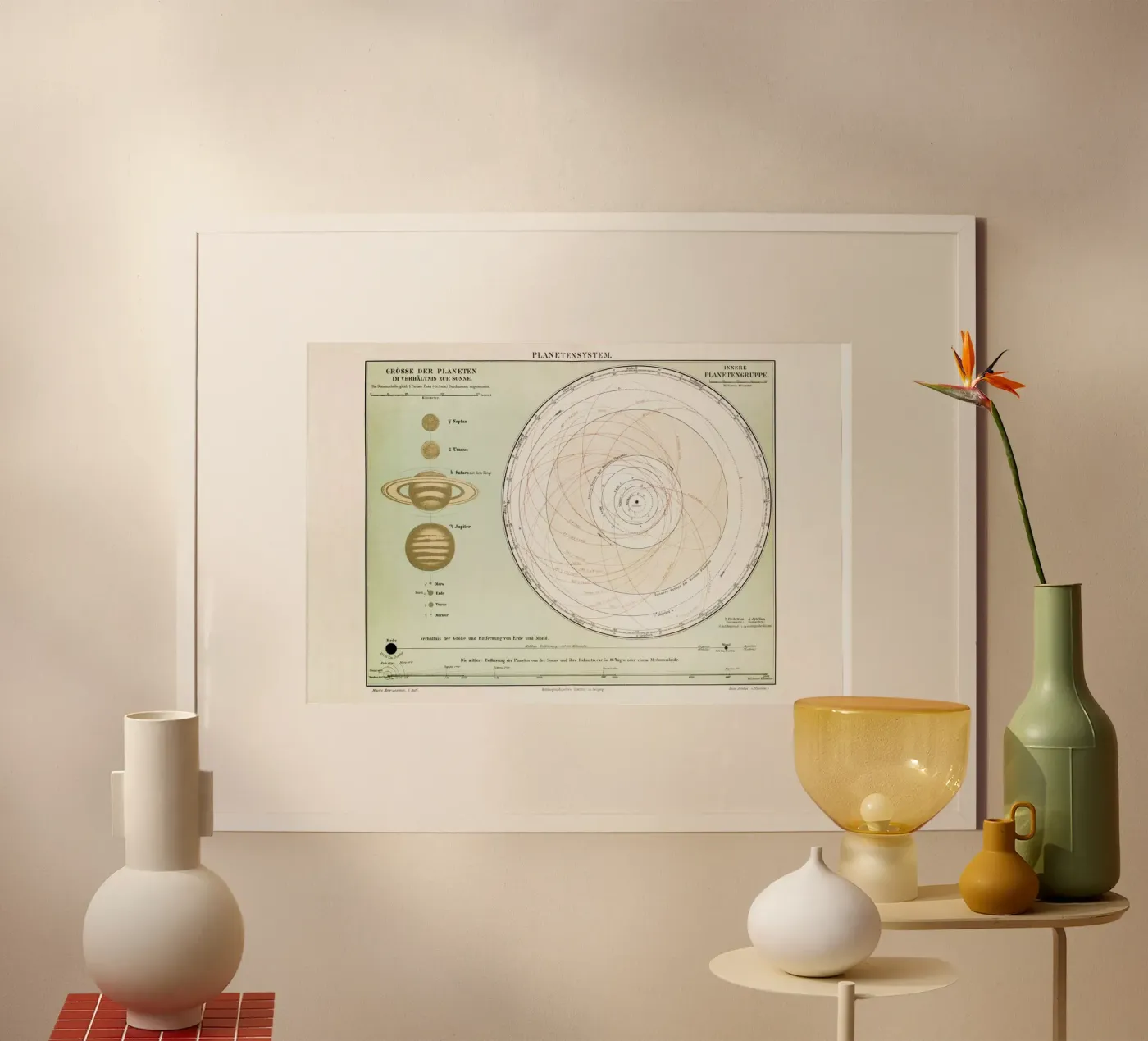 Planetensystem poster van Flora & Fauna