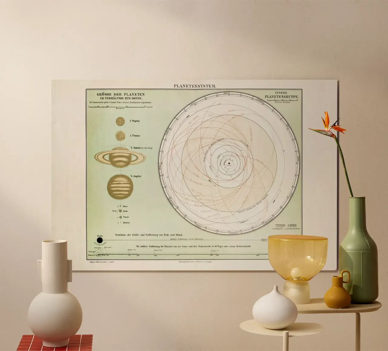 Planetensystem carta hahnemühle da Flora & Fauna