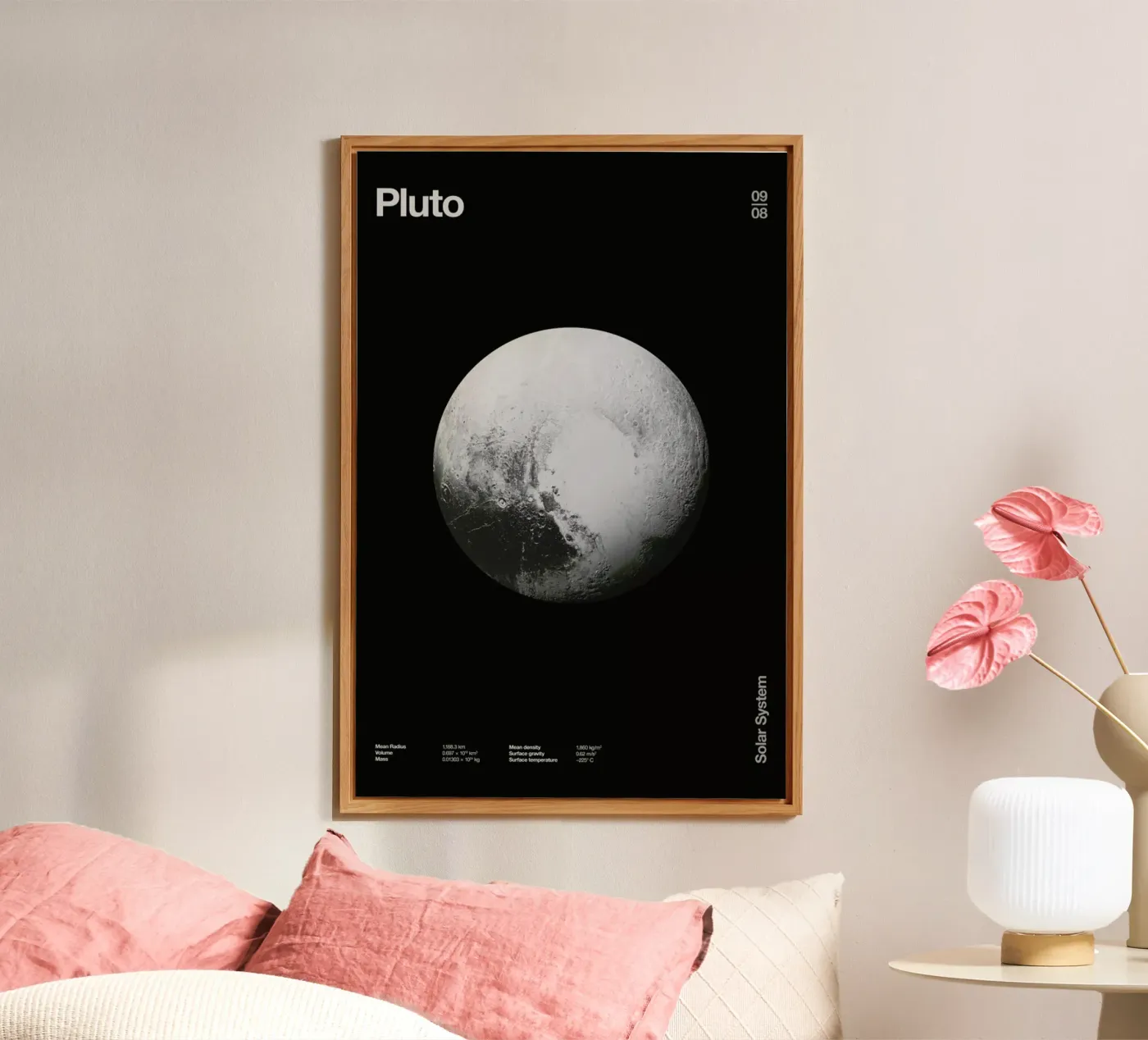 Pluto Forex-Platte von Florent Bodart