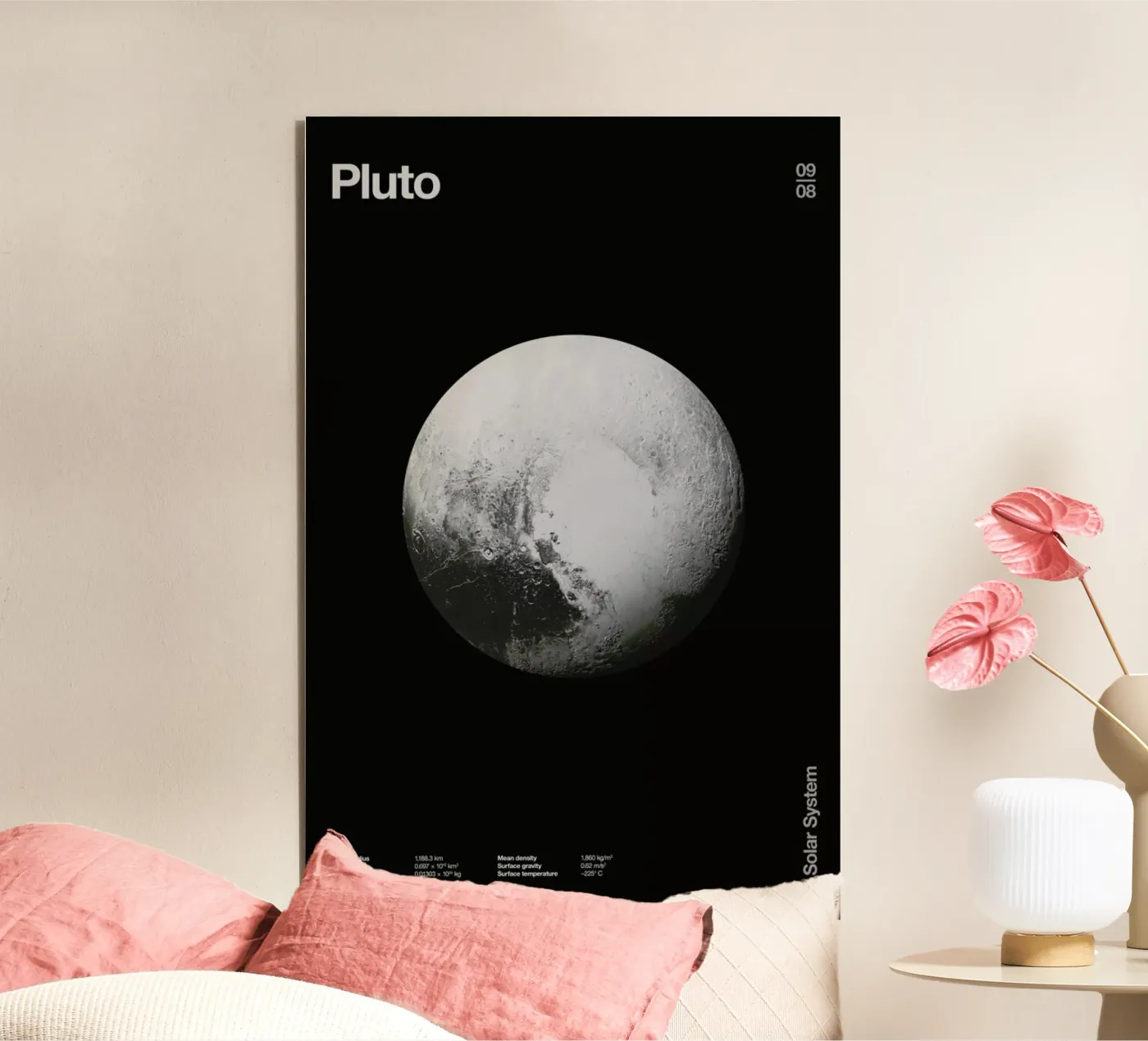 Pluto pannello forex da Florent Bodart