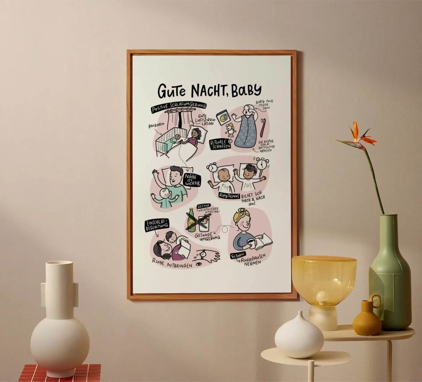 Schlaf pannello forex da Geborgen Wachsen x JUNIQE