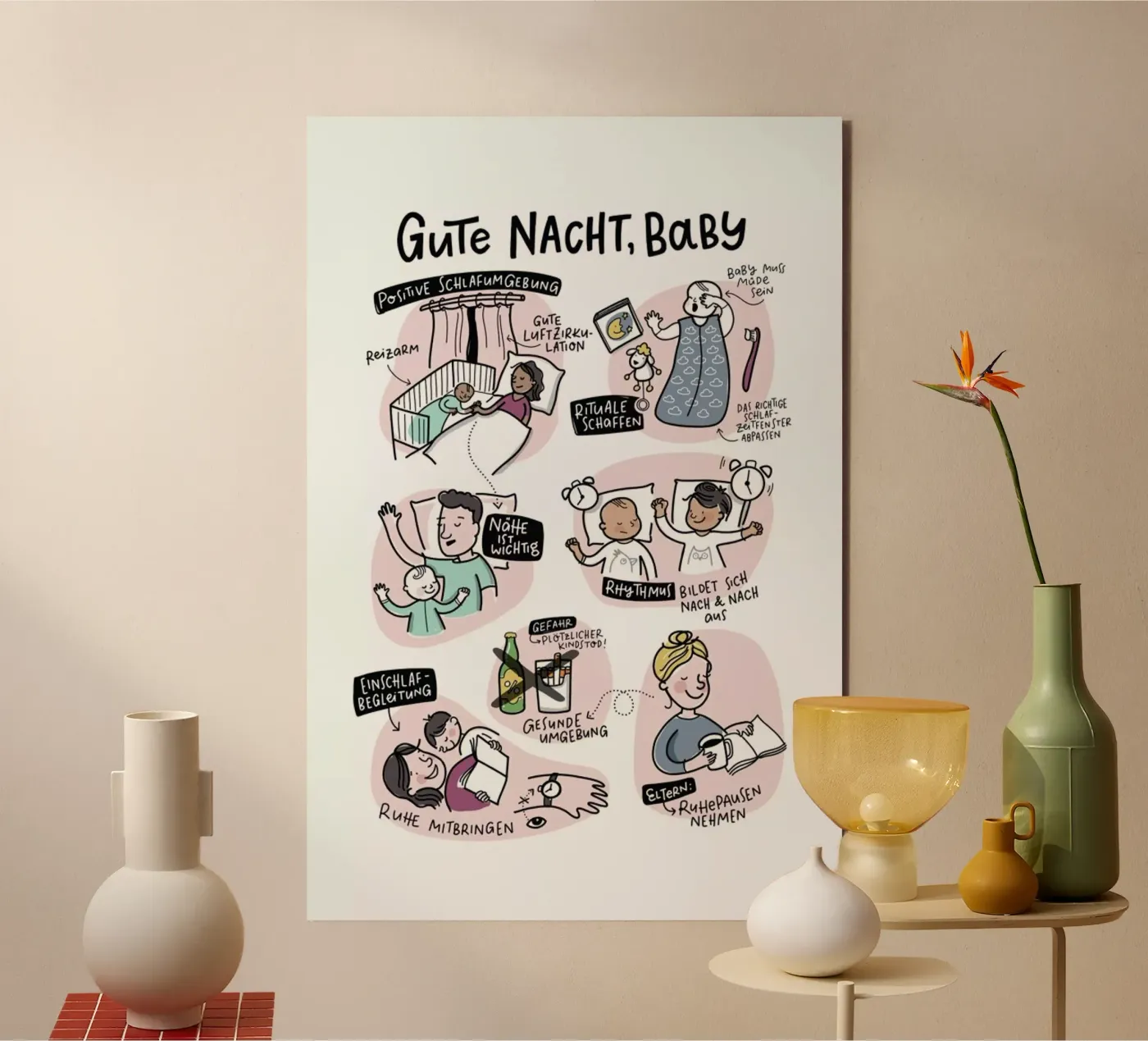 Schlaf pannello forex da Geborgen Wachsen x JUNIQE