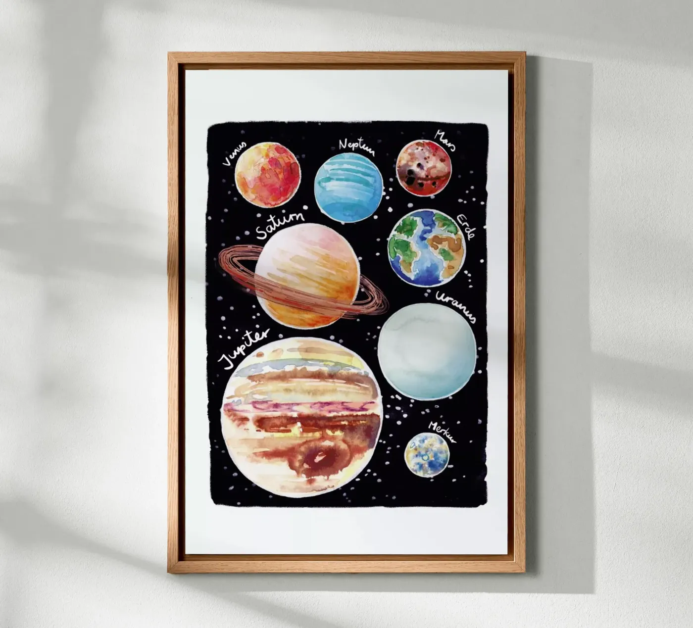 Sonnensystem pannello forex da Farina Kuklinski