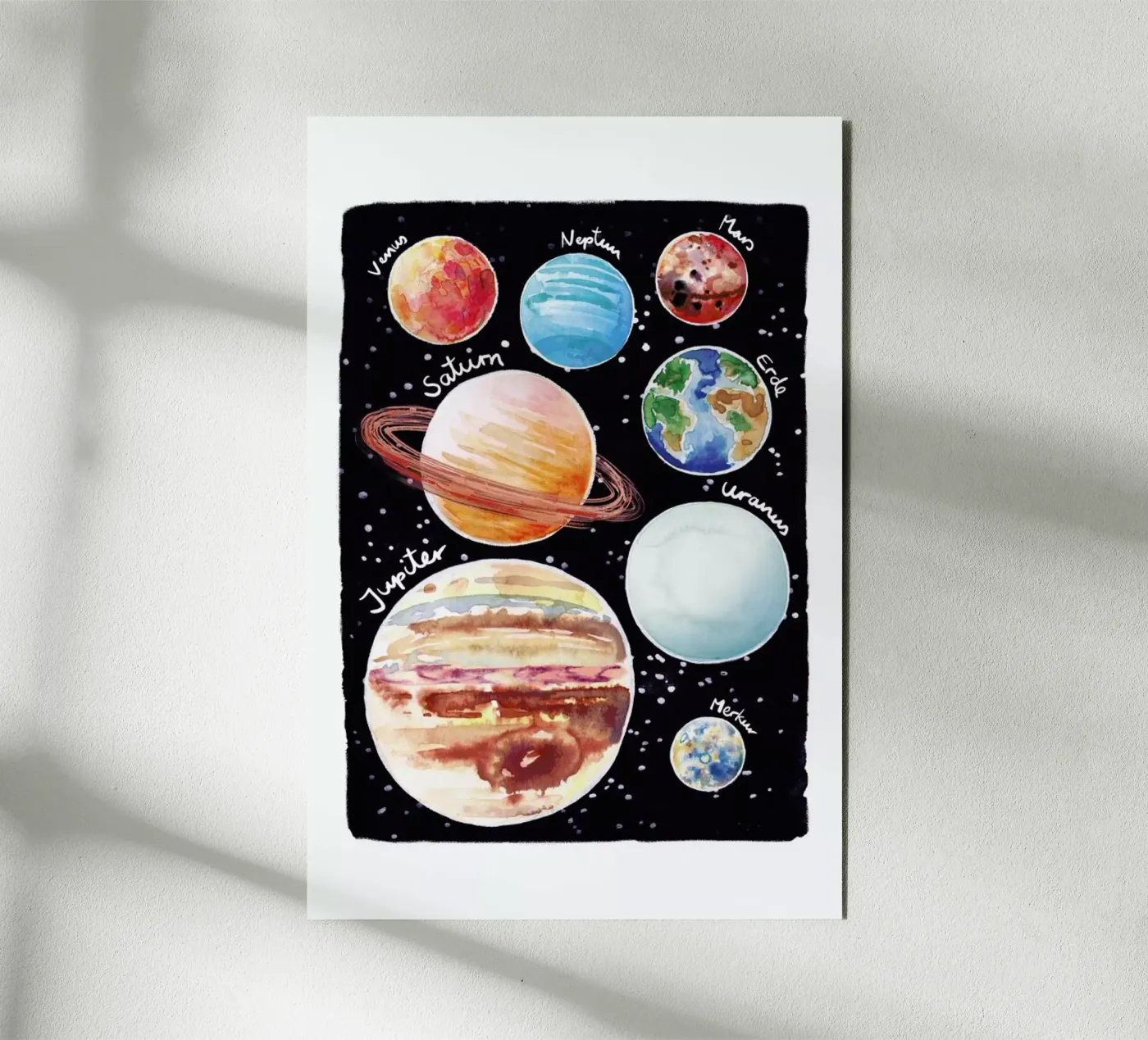 Sonnensystem pannello forex da Farina Kuklinski