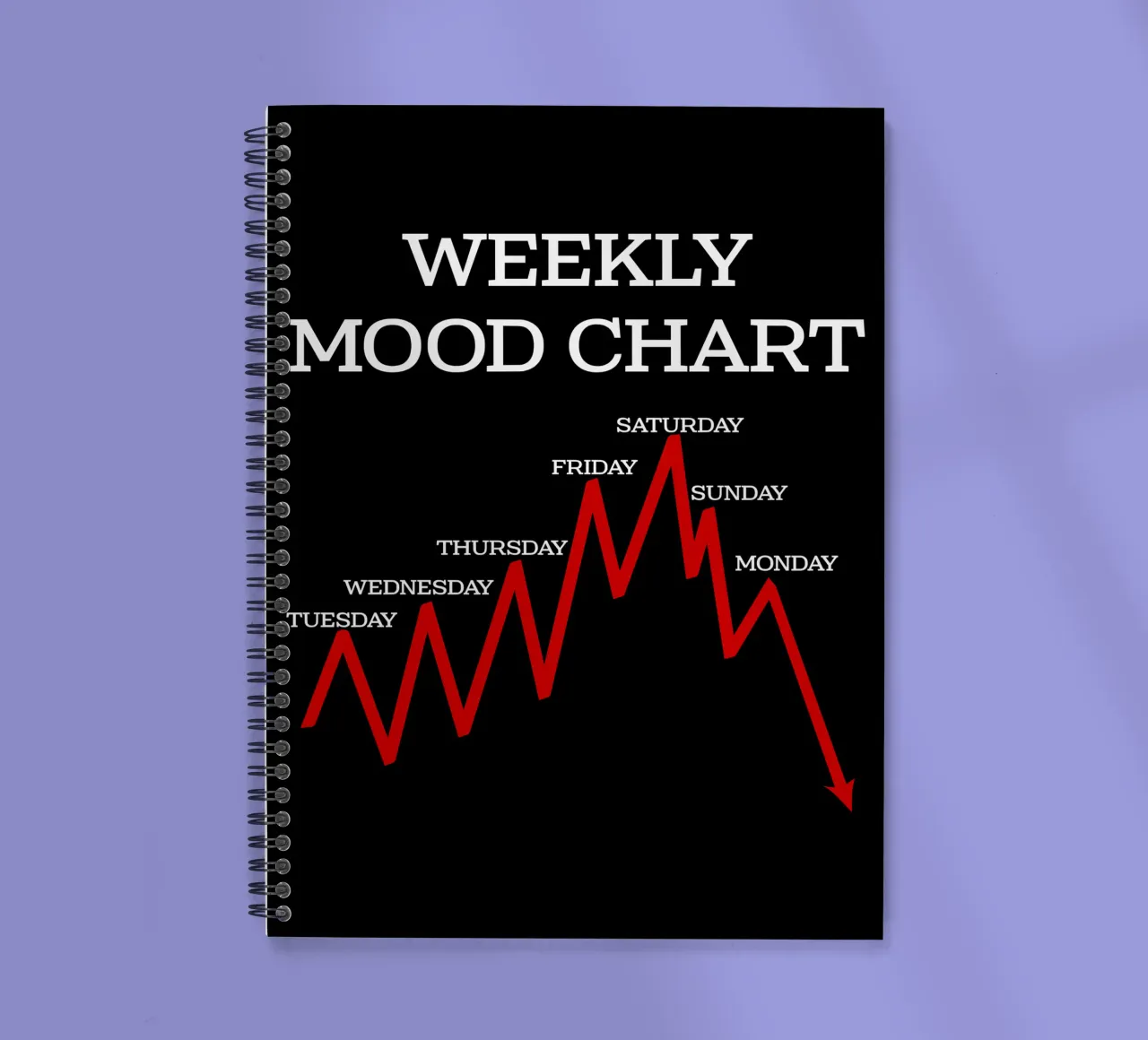 Weekly Mood Chart Sarcasm Job Daily Routine Stocks Crypto spiral notebook by sillyindustries
