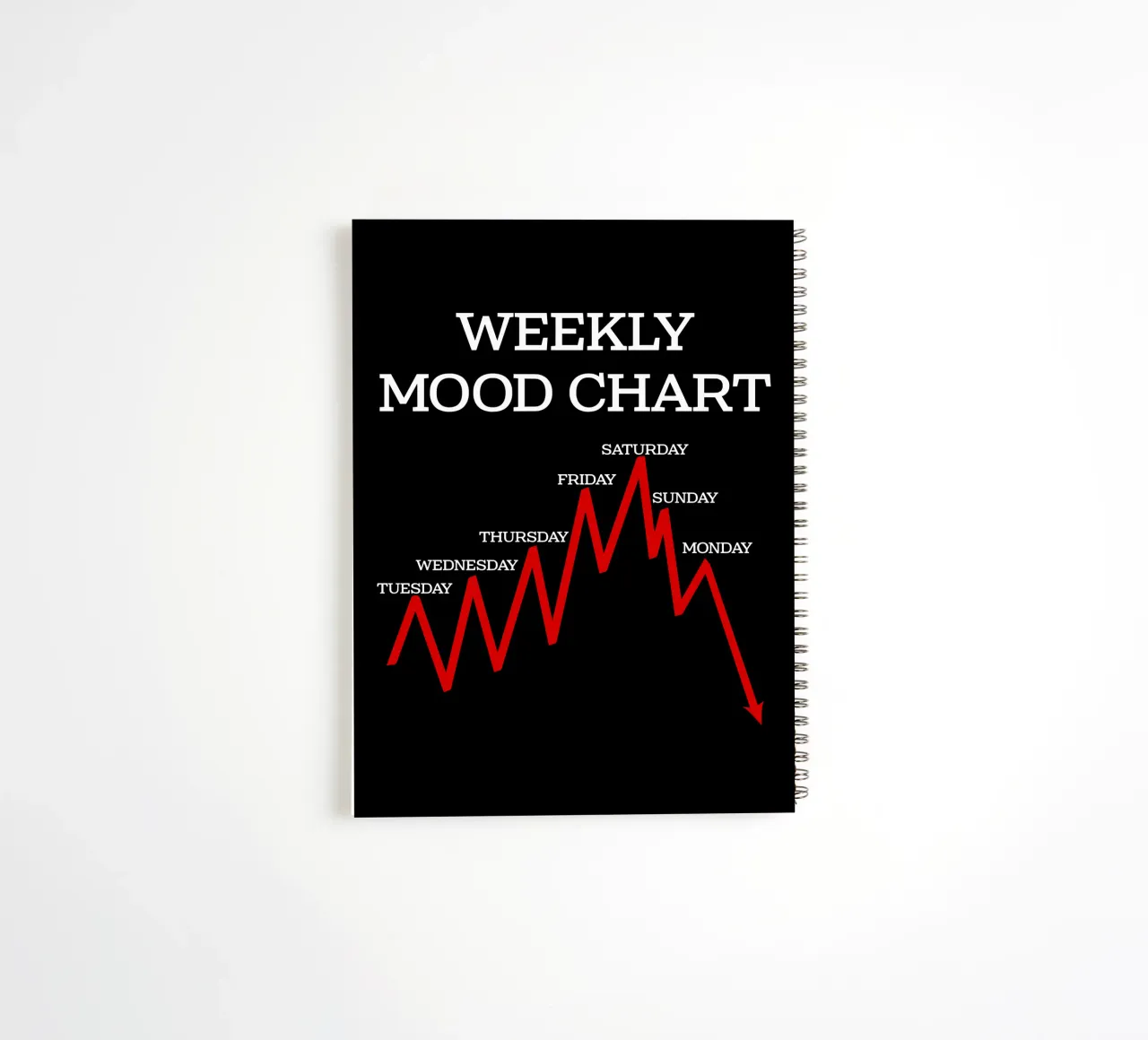 Weekly Mood Chart Sarcasm Job Daily Routine Stocks Crypto spiral notebook by sillyindustries