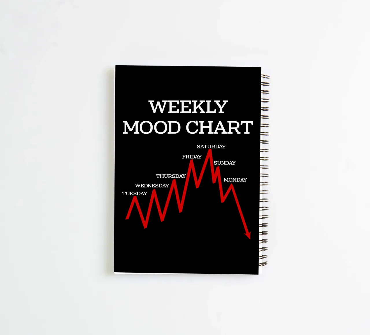 Weekly Mood Chart Sarcasm Job Daily Routine Stocks Crypto spiral notebook by sillyindustries