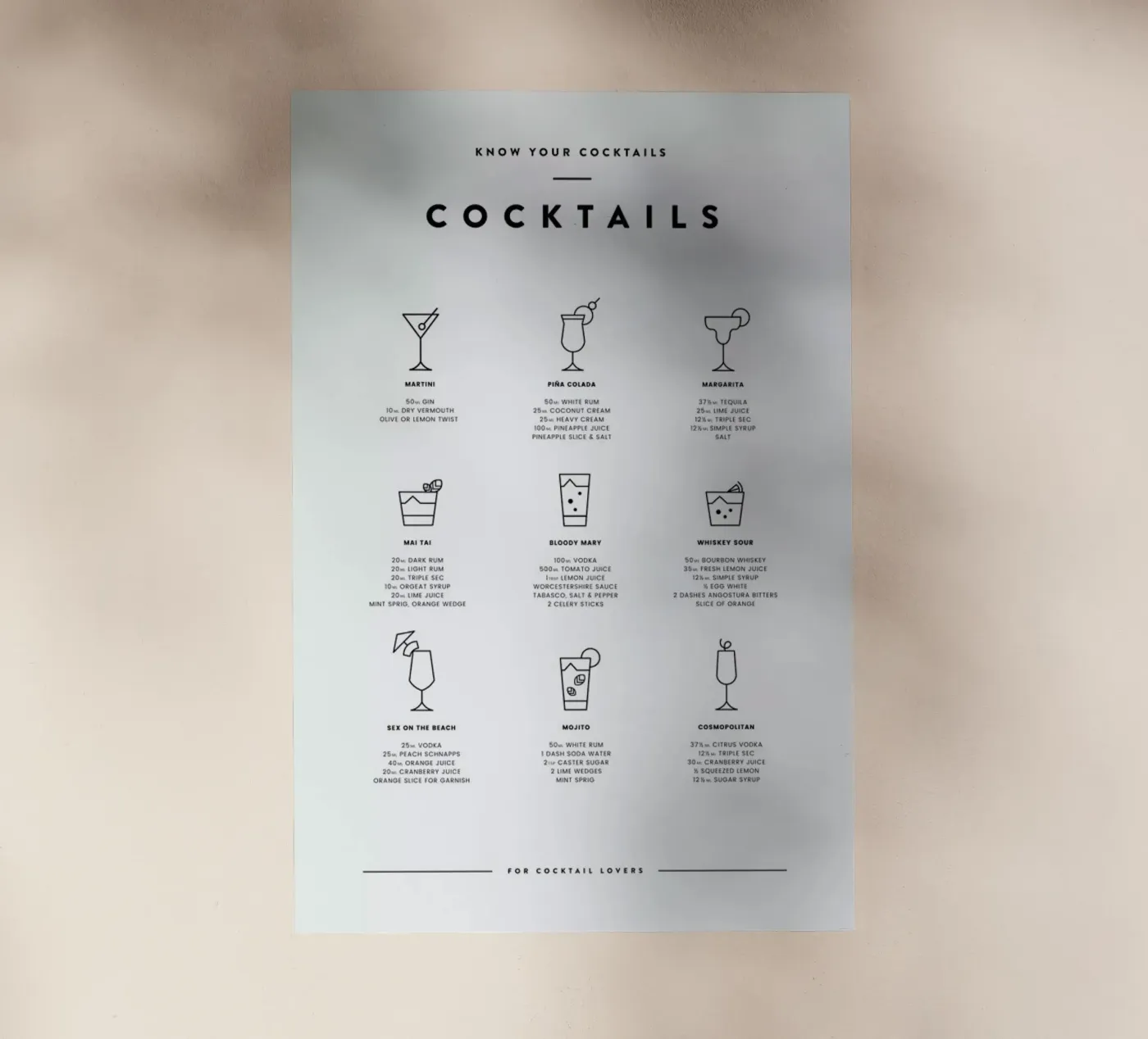 Cocktail chart pellicola backlit da daylight design studio