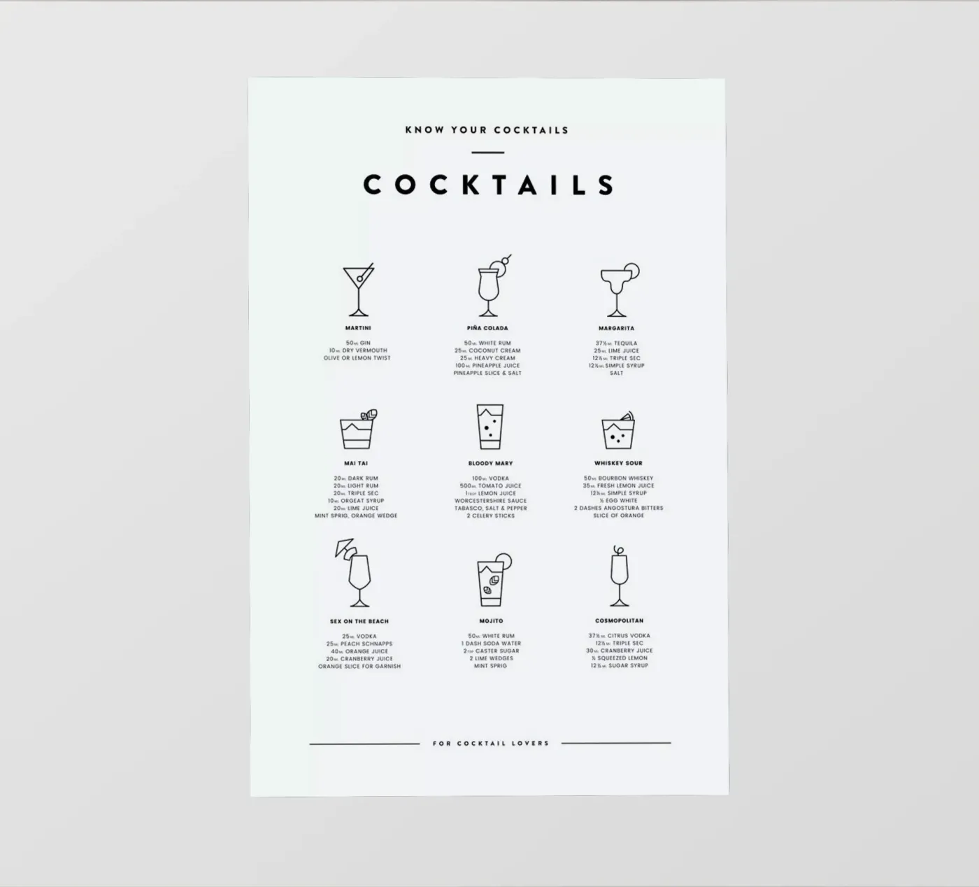 Cocktail chart pellicola backlit da daylight design studio
