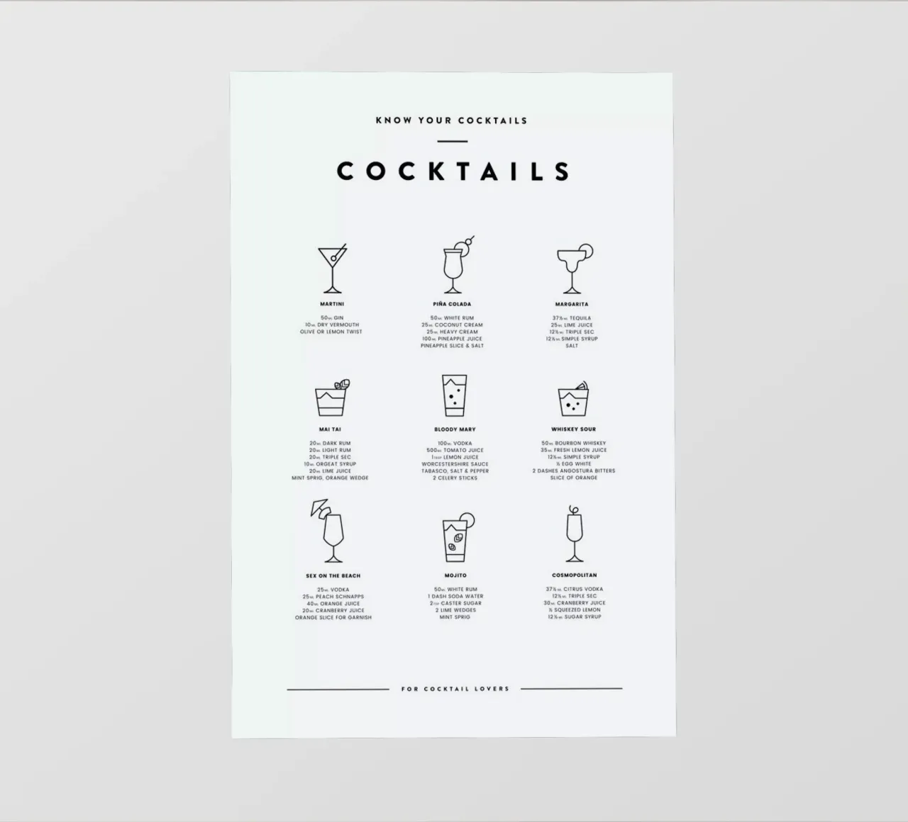 Cocktail chart telo in pvc da daylight design studio