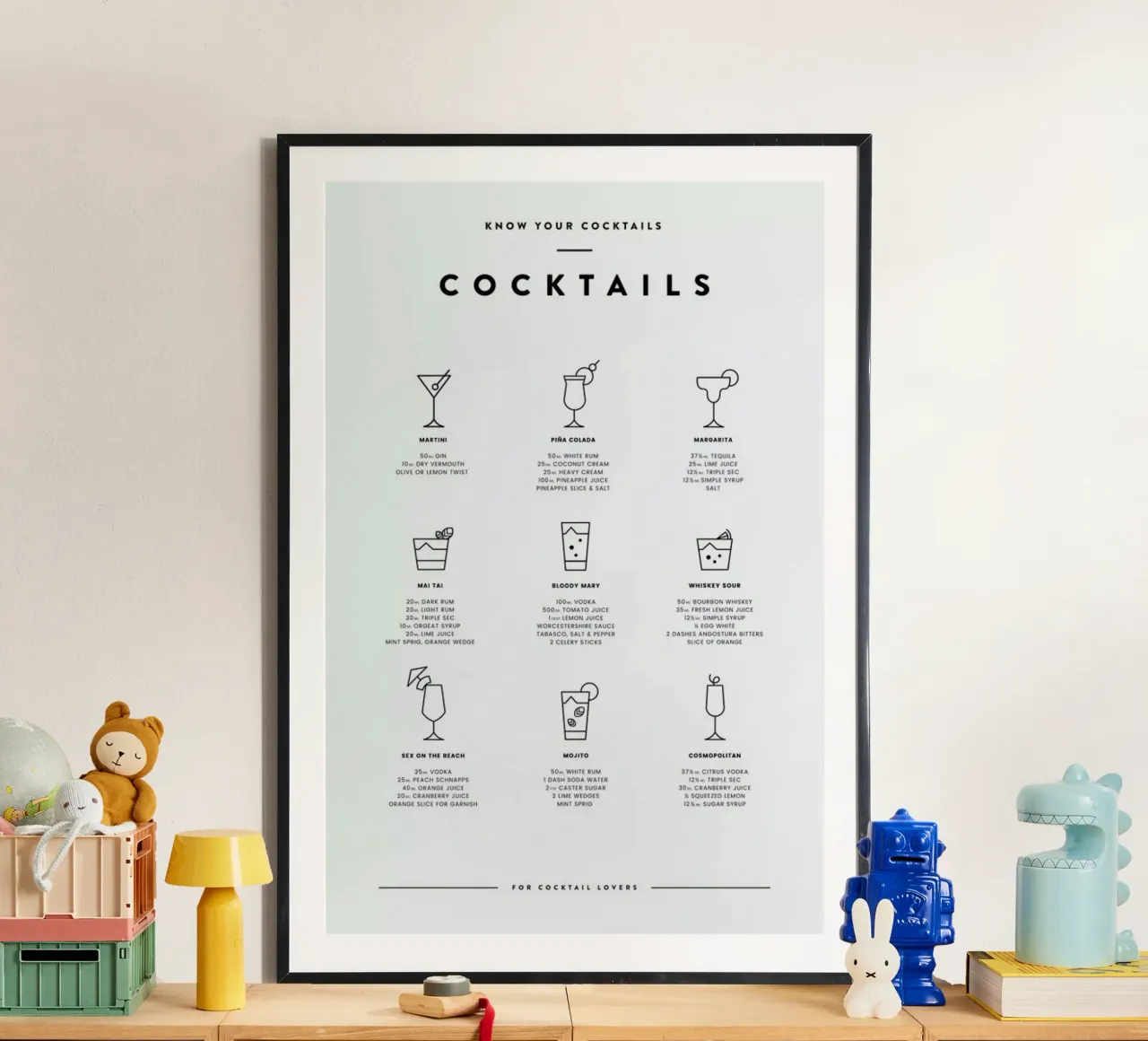 Cocktail chart poster avec cadre en aluminium de daylight design studio