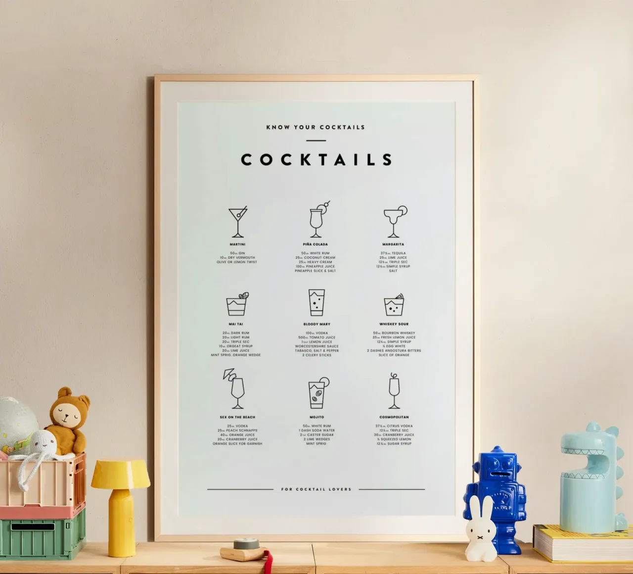 Cocktail chart poster avec cadre en aluminium de daylight design studio