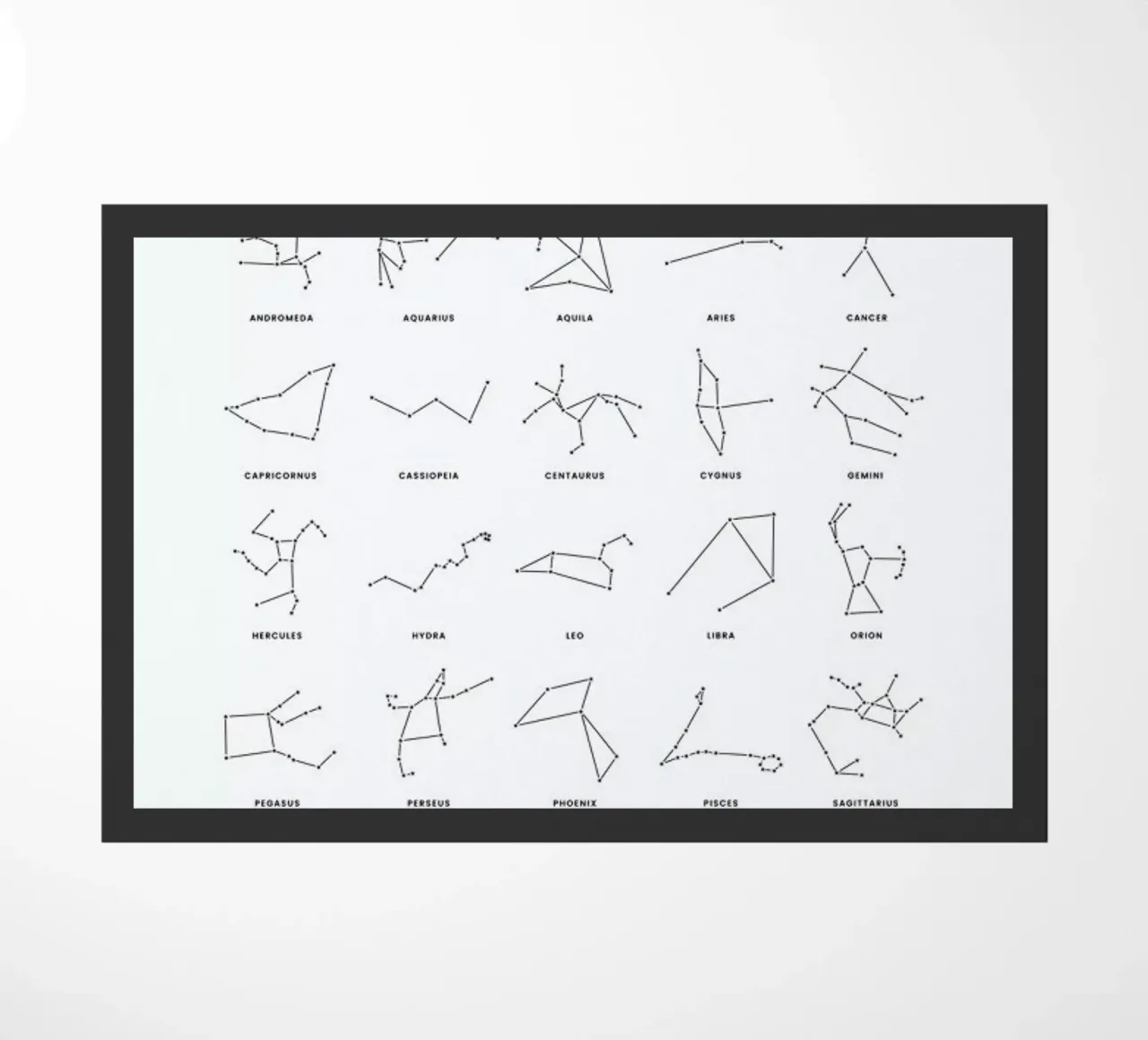 Constellation Chart zerbino da daylight design studio