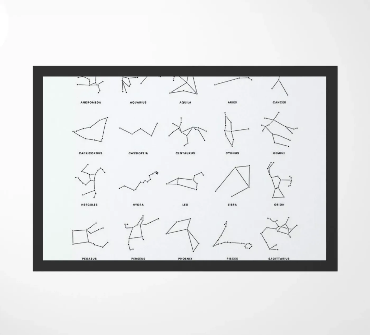 Constellation Chart Fußmatte von daylight design studio