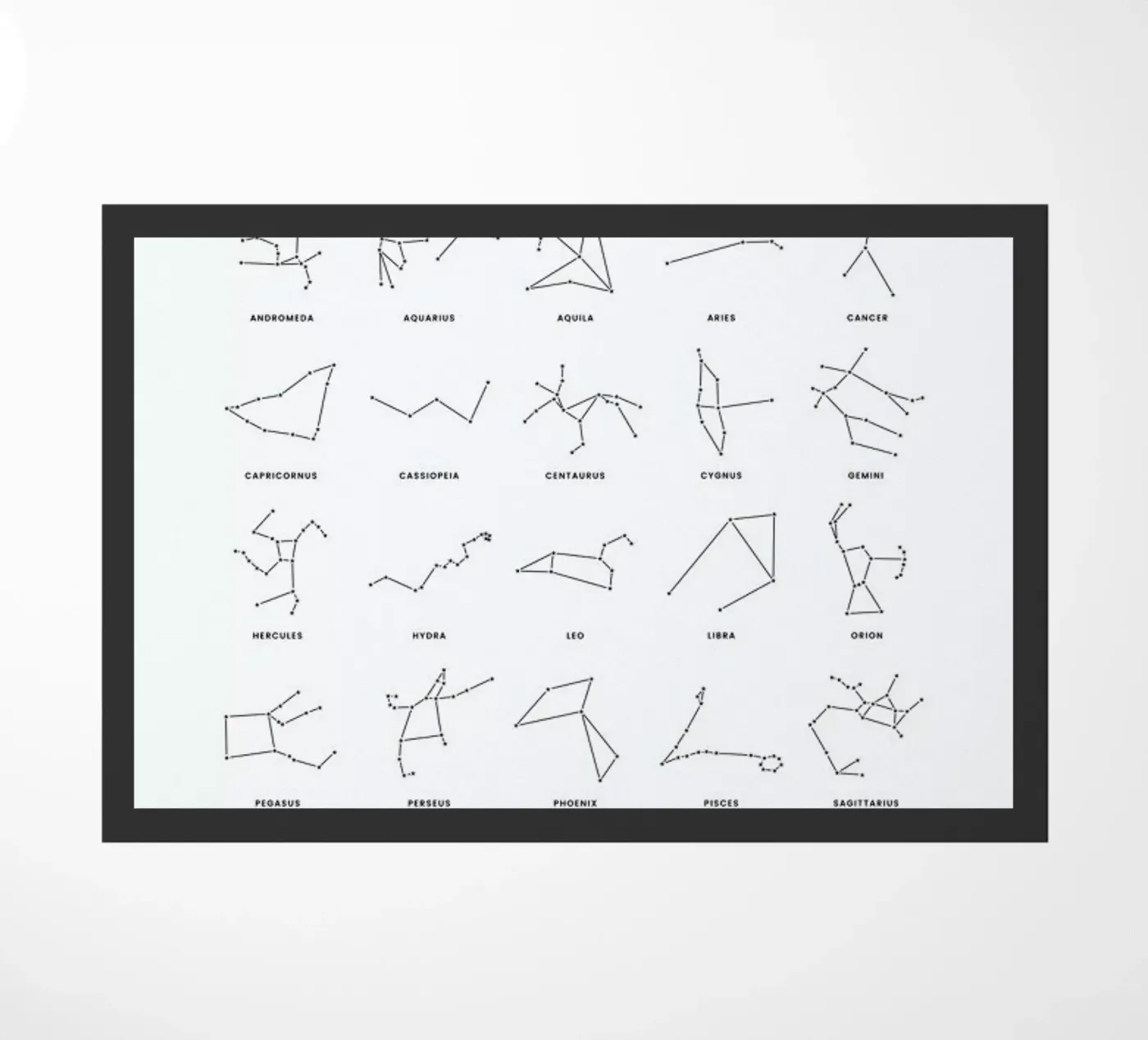 Constellation Chart zerbino da daylight design studio