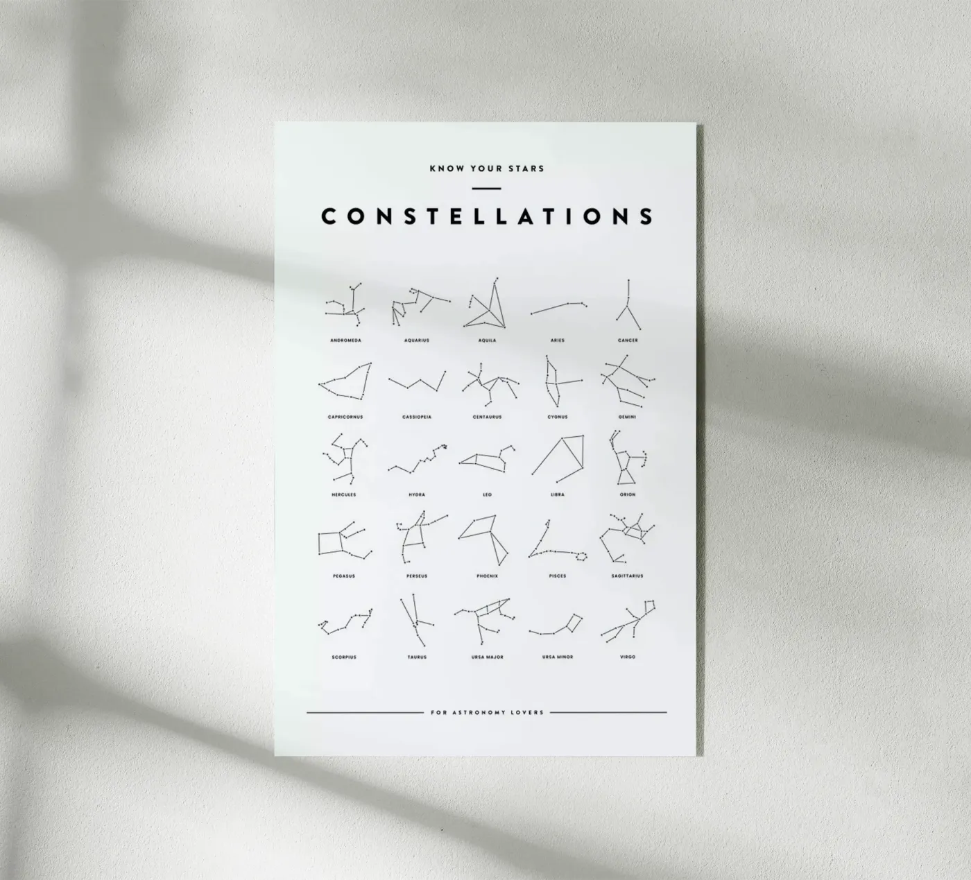 Constellation Chart acrylic glass by daylight design studio