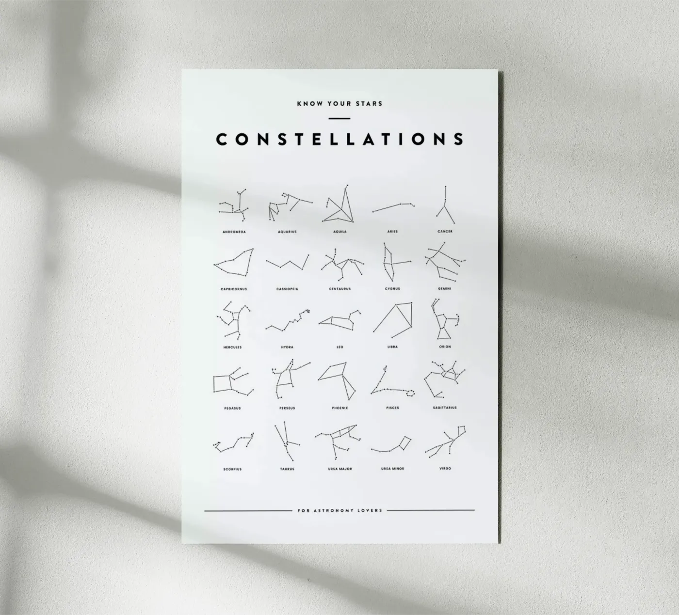 Constellation Chart Forex-Platte von daylight design studio