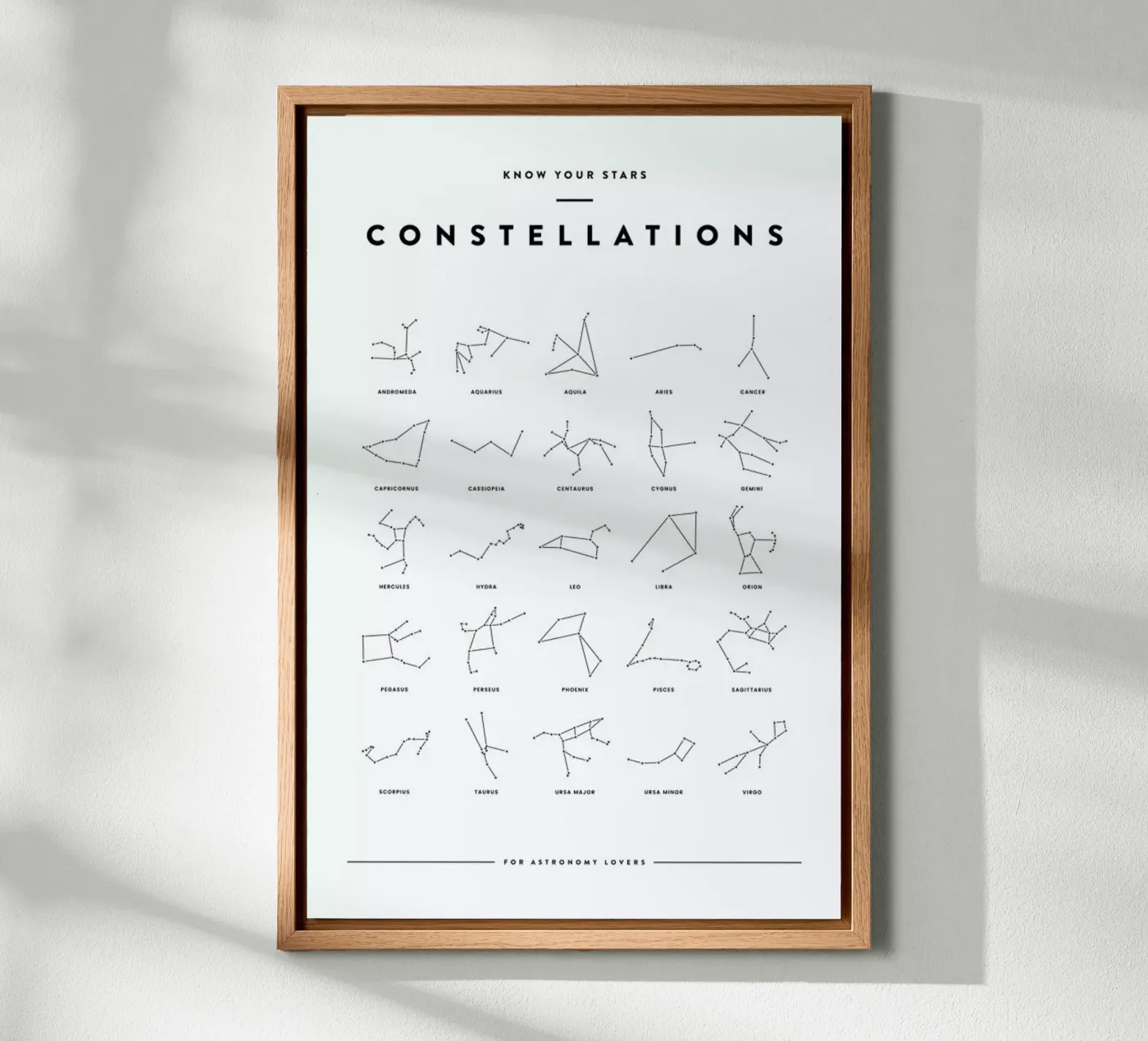Constellation Chart canvas by daylight design studio