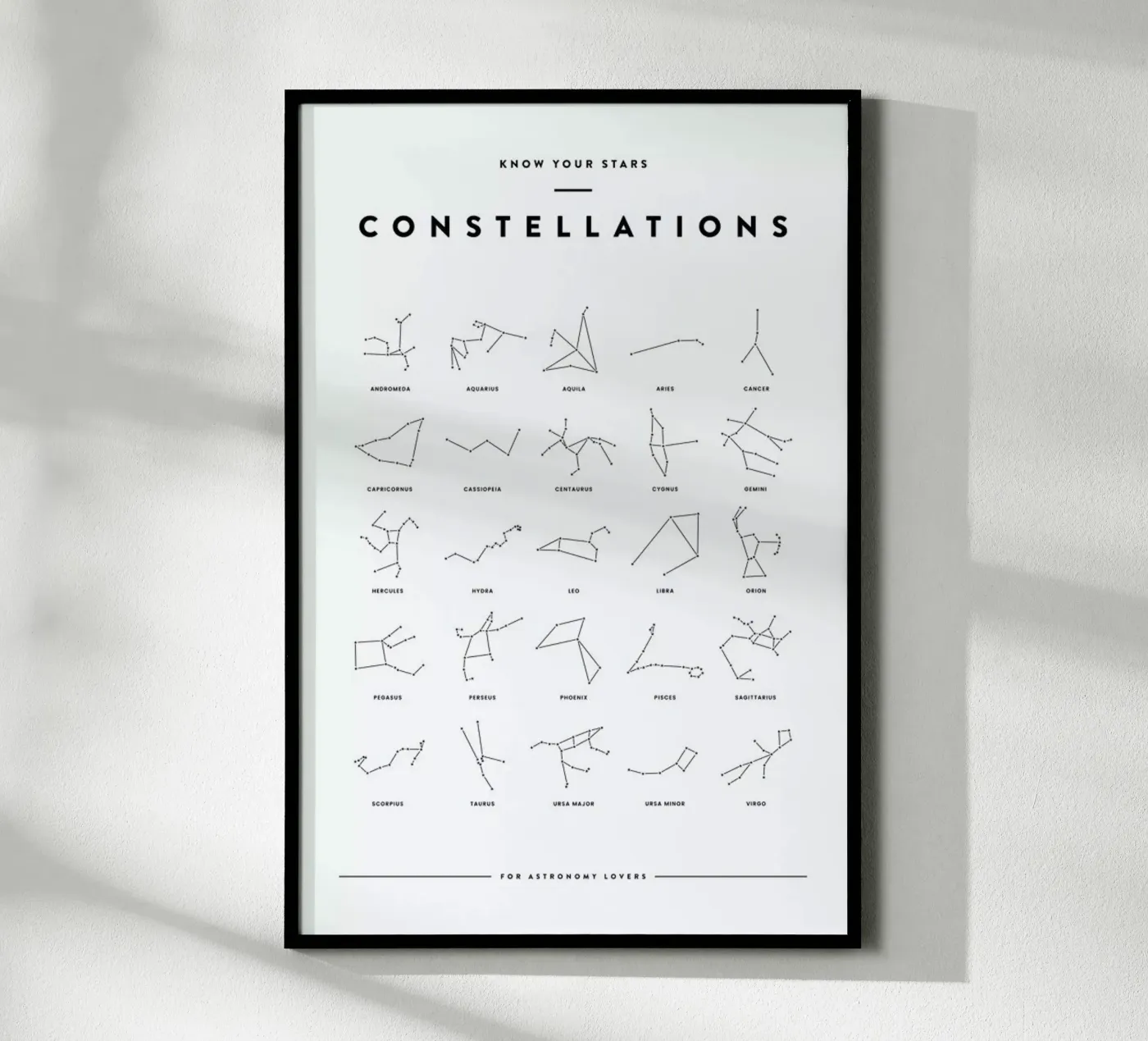 Constellation Chart poster da daylight design studio