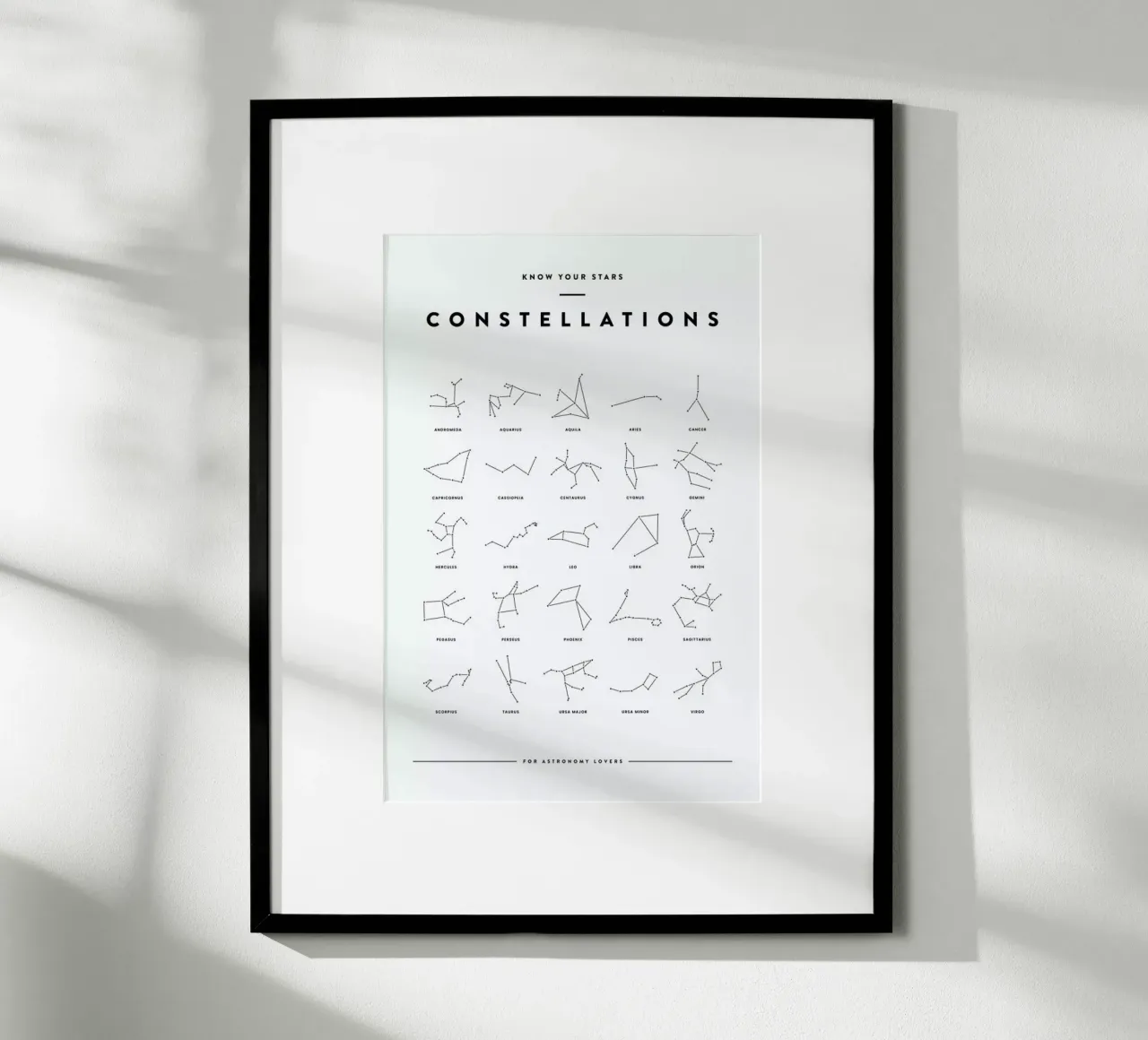 Constellation Chart poster da daylight design studio