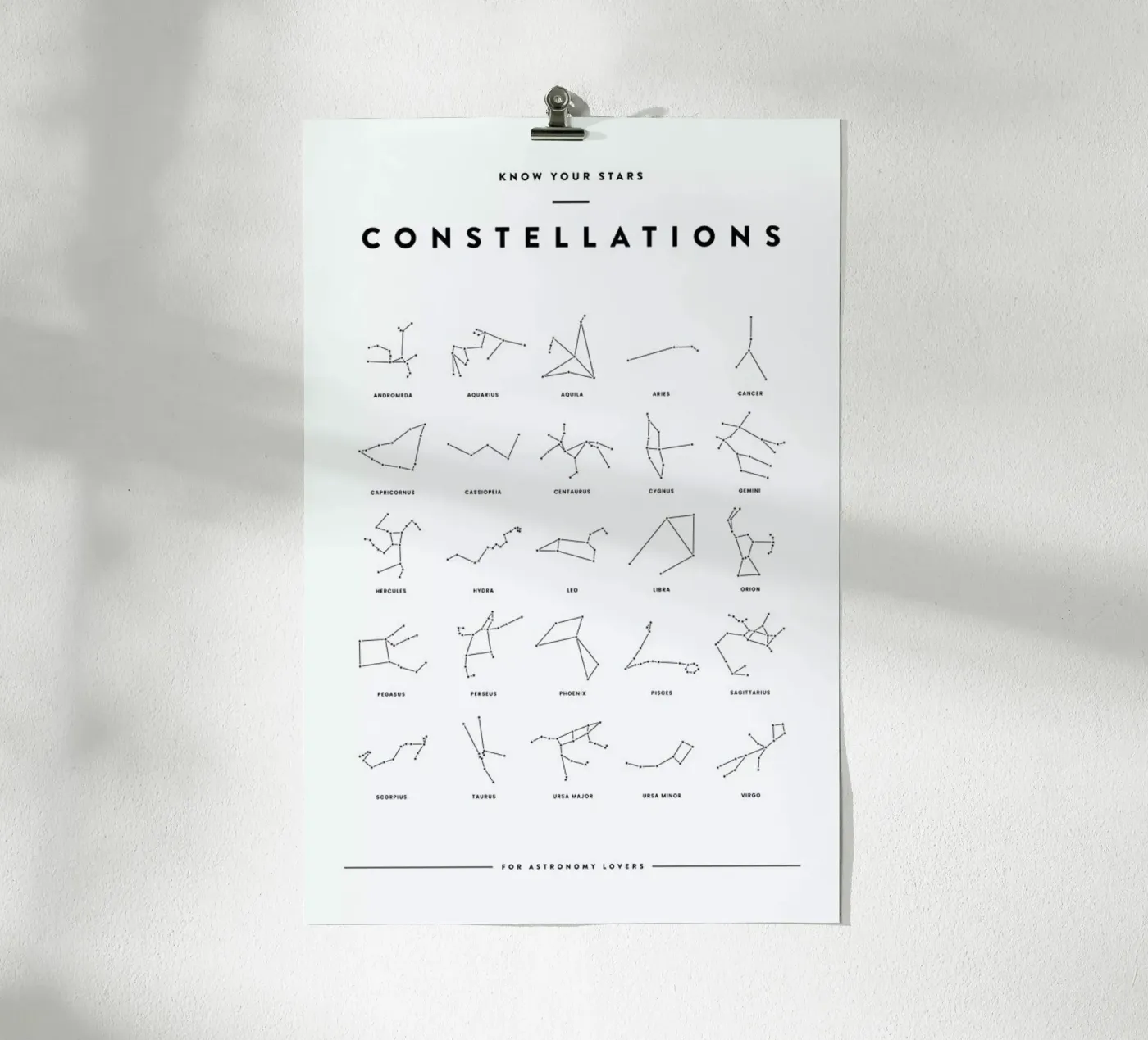 Constellation Chart poster da daylight design studio
