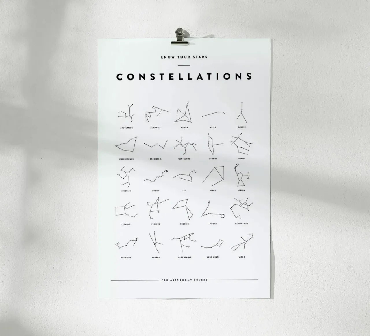 Constellation Chart poster da daylight design studio