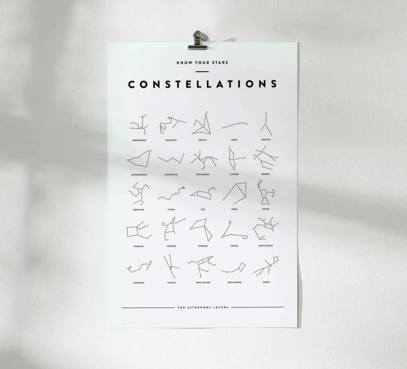 Constellation Chart Poster von daylight design studio