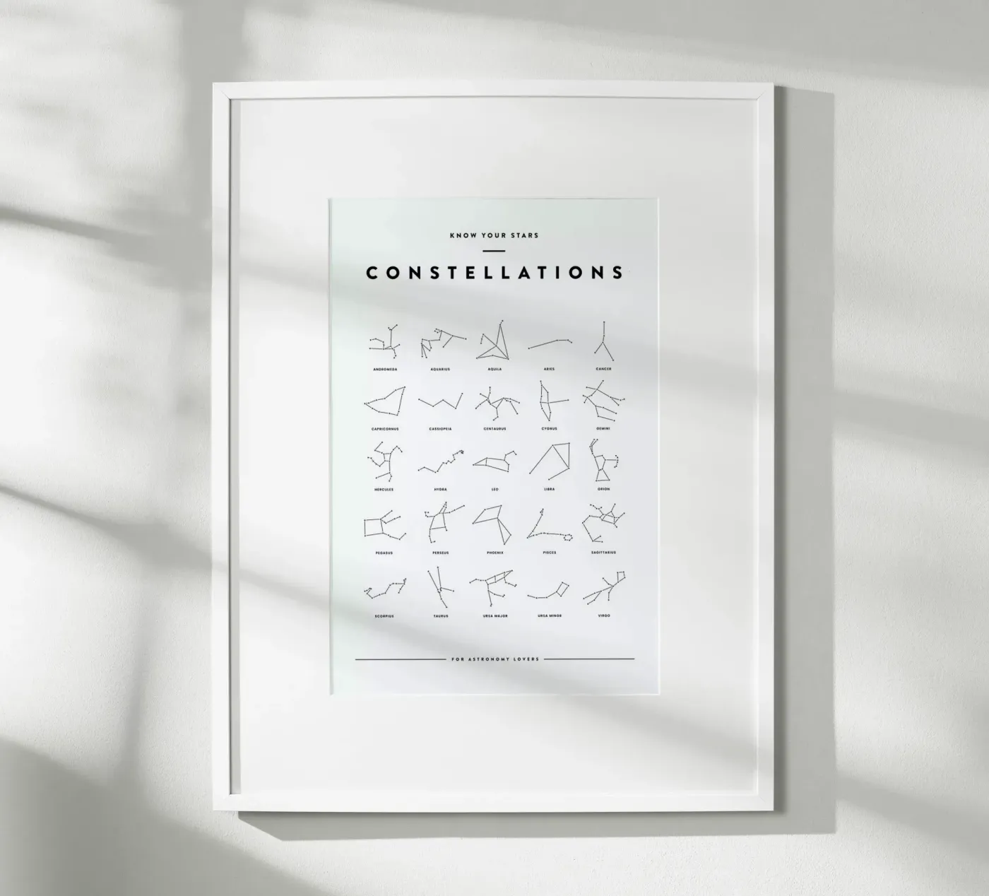 Constellation Chart Poster von daylight design studio