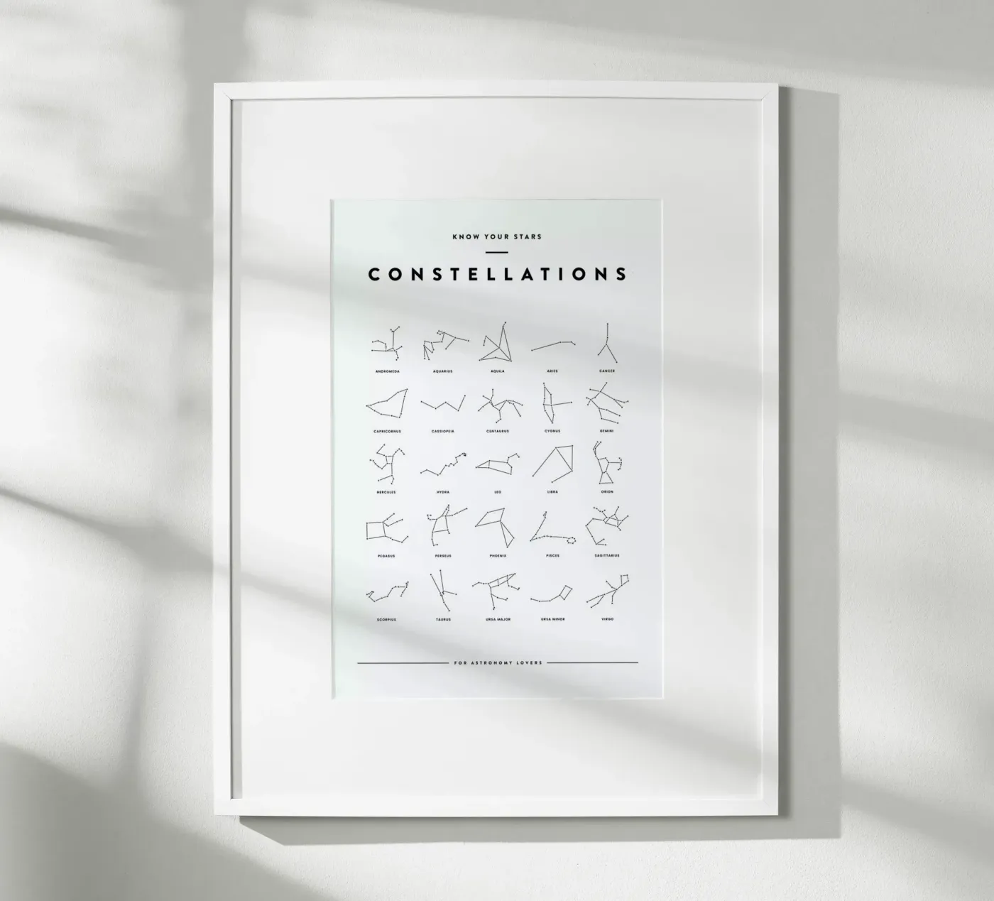 Constellation Chart poster da daylight design studio
