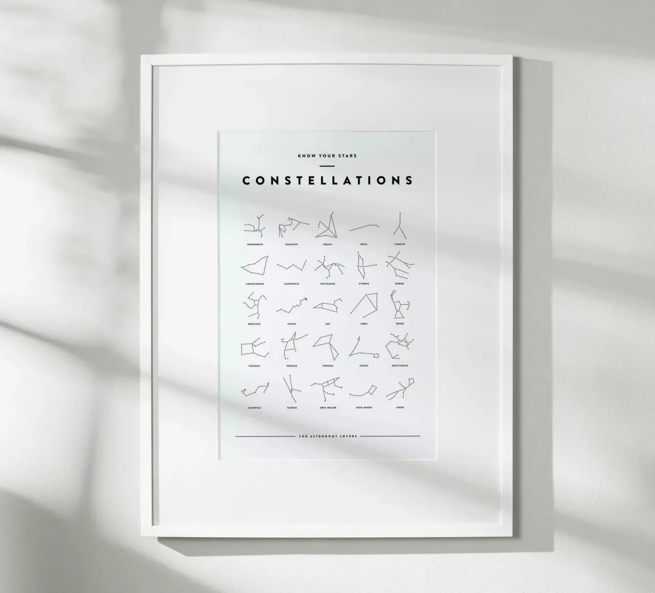 Constellation Chart poster da daylight design studio