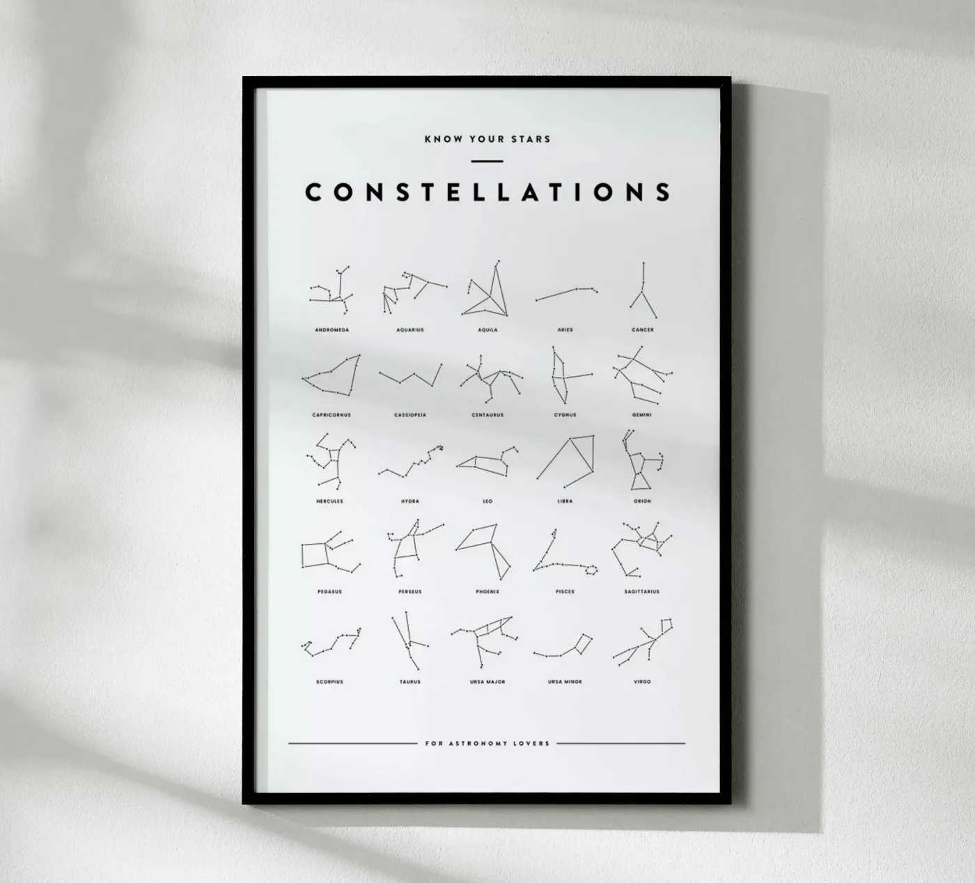 Constellation Chart Poster von daylight design studio