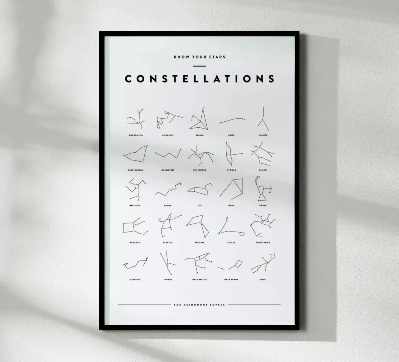 Constellation Chart poster da daylight design studio